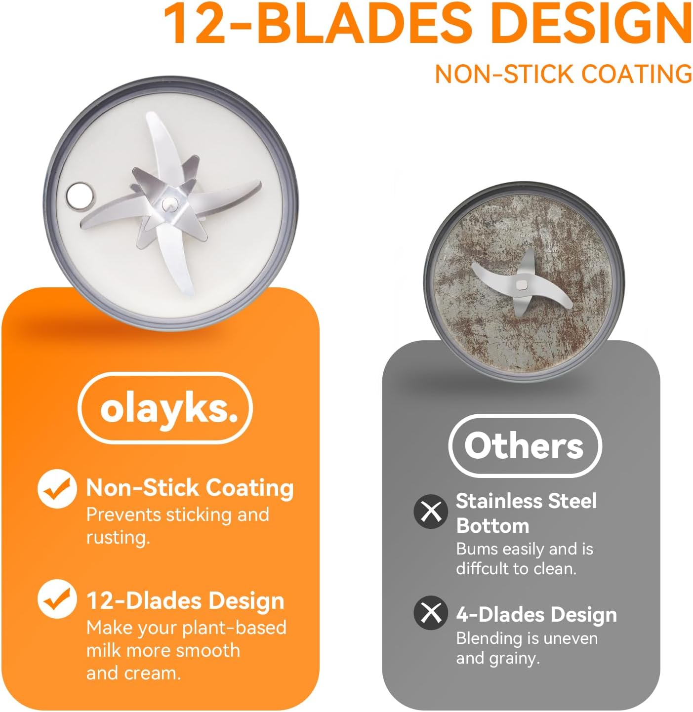 6 in 1 Automatic Nut Milk Maker Blender, 20oz Homemade Soy Milk Maker for Plant-Based Milk, Coconut, Oat, Almond, Non-Dairy Beverages with Timer, Keep Warm, Boil Water, Self-Cleaning