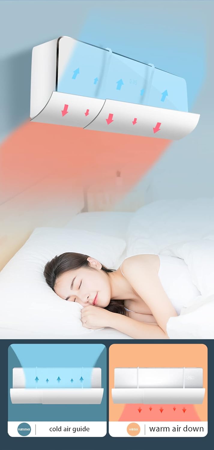 Retractable Air Conditioner Wind Deflector, Wall Mounted Wind and Straight Blow Wind Baffle for Home Office