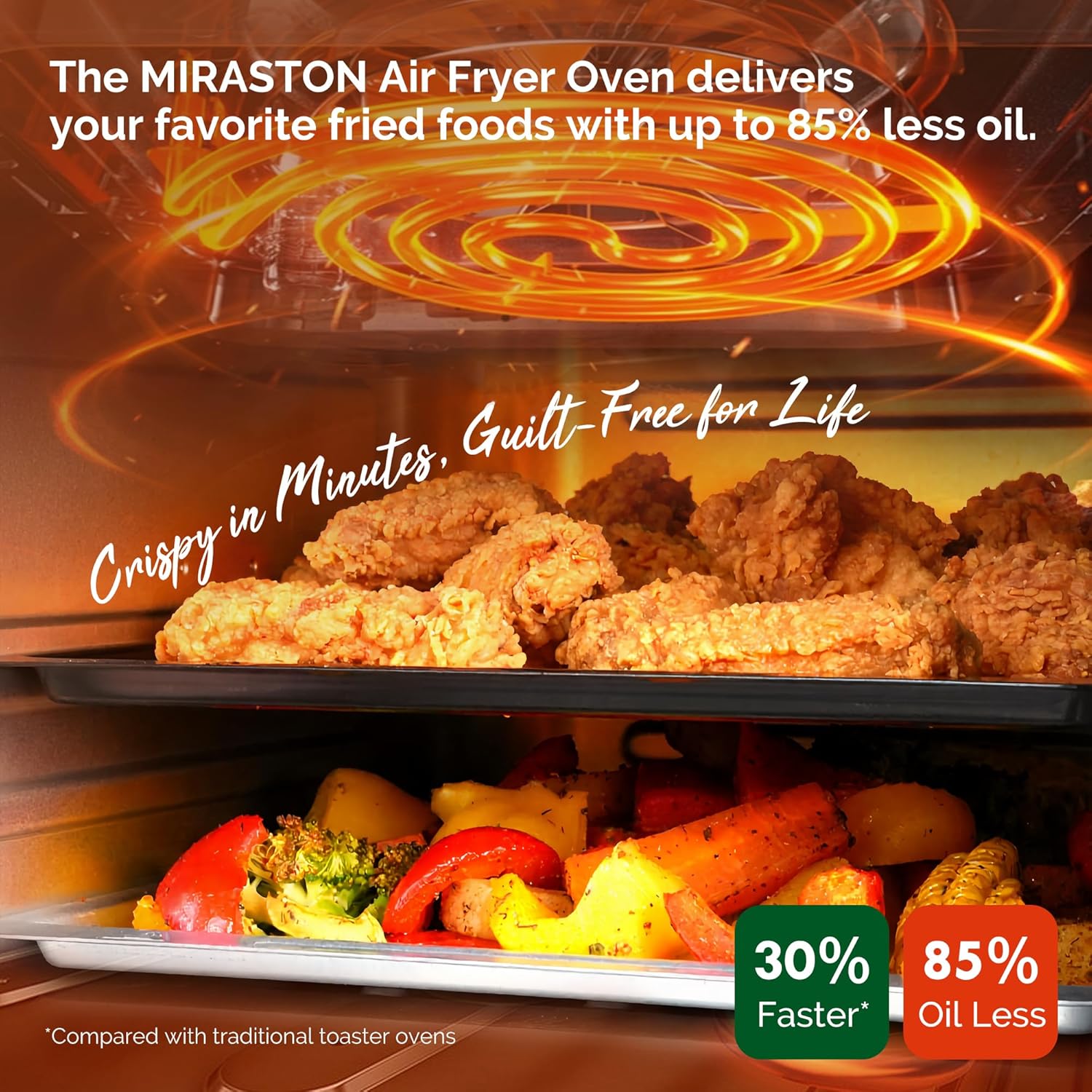 10QT Air Fryer Toaster Oven Combo with 10 Presets, Family Size Compact Oven for Roasting Whole Chicken/Double Cooking, Stainless Steel Interior, Easy Clean, Includes 2 Accessories & Recipe