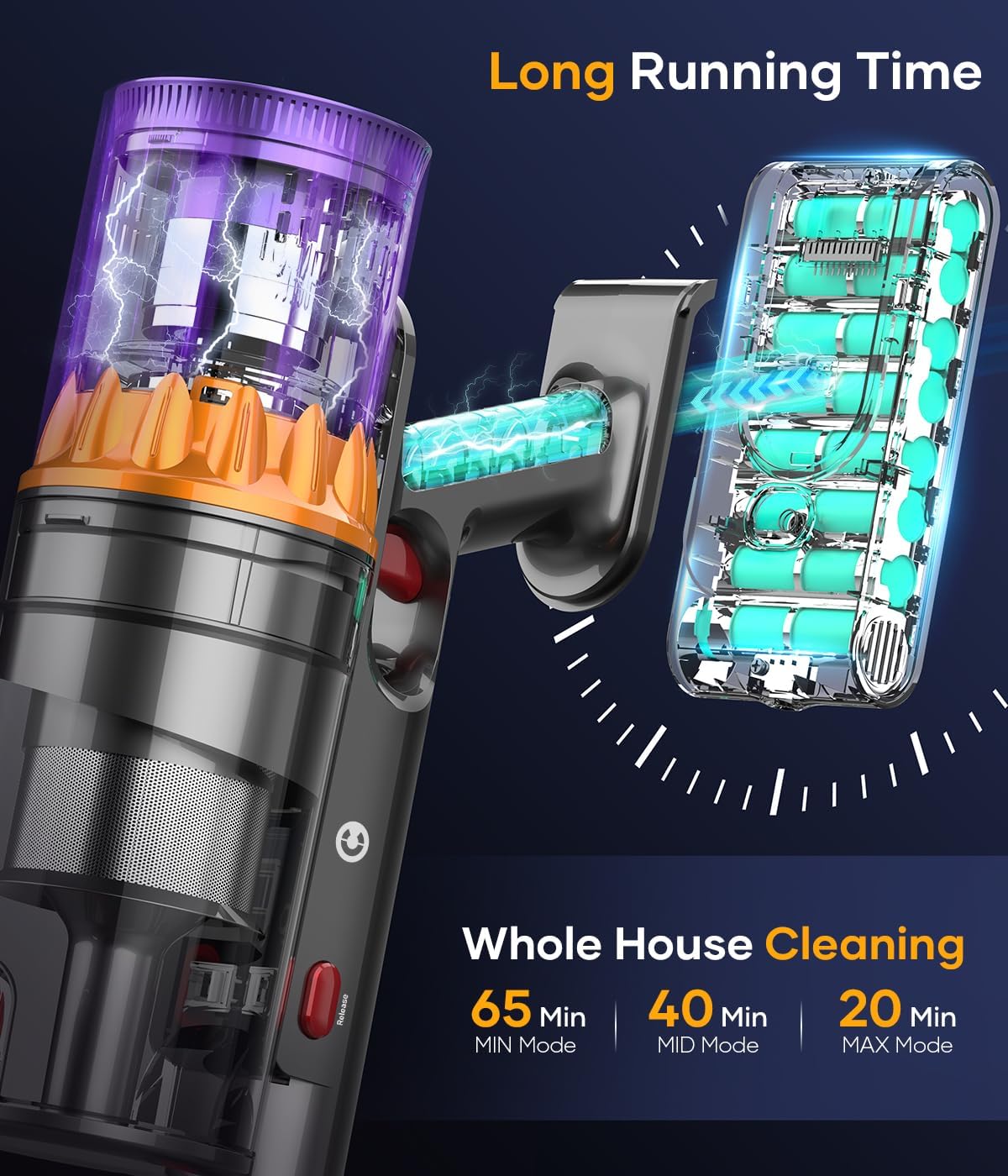 Cordless Vacuum Cleaner, 550W/45Kpa Stick Vacuum with Smart Display, MAX 65Mins Runtime Vacuum Cleaners for Home, Auto Mode & Anti-Tangle Lightweight Vacuum for Pet Hair/Carpet/Floor