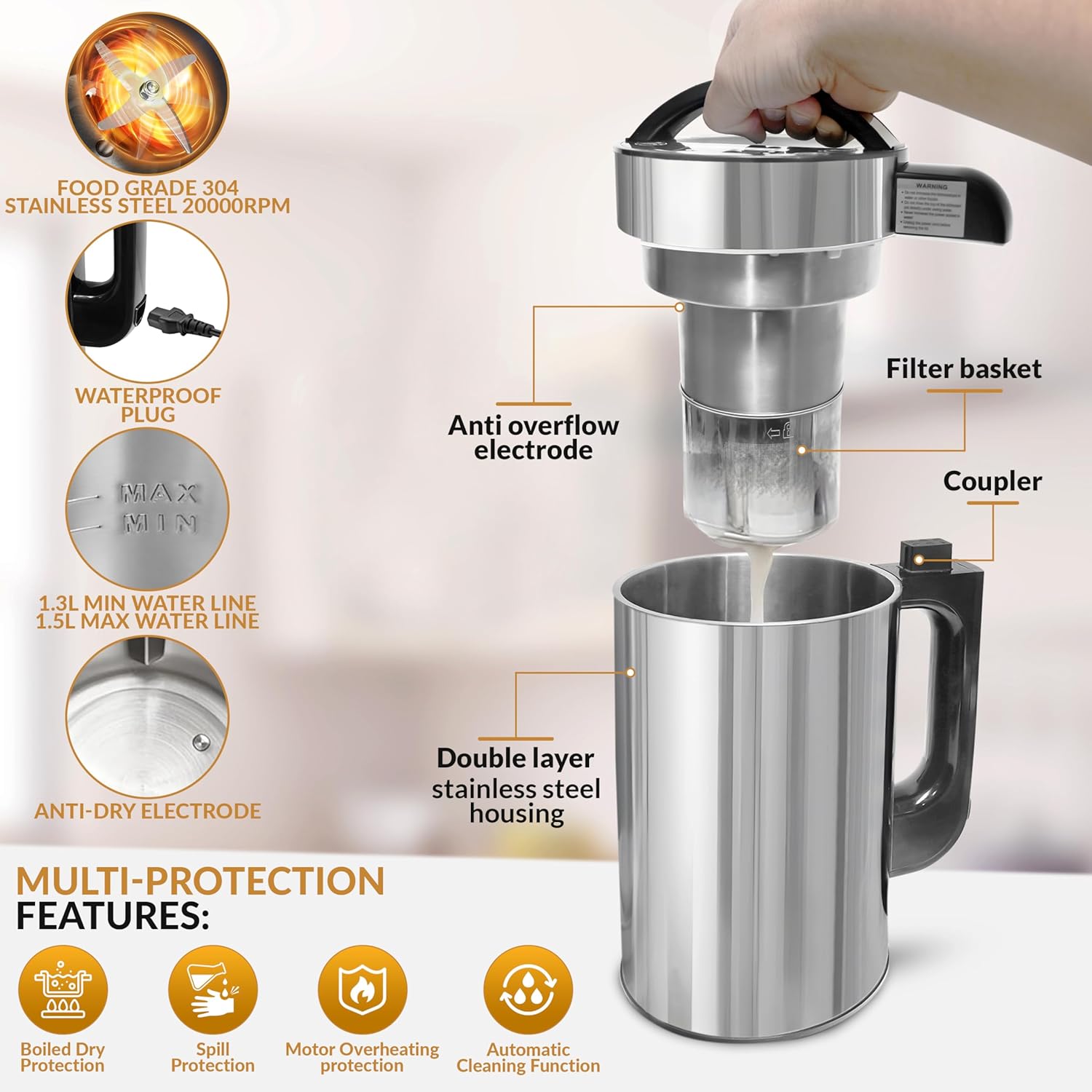 Crayton Nut Milk Maker Machine with Built-in Strainer, 51oz/ 1.5L Stainless Steel Almond Milk Maker for Soy, Almond, Oat, Cashew Nut Milks & More, 7-in-1 Multi-Functional, 6-7 Cups Per Batch, 120V
