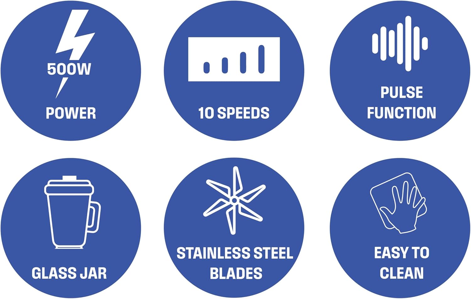 220 Volts Blender WKBEPNG83-1.5L -10 Speed - Pulse Rotation - 500W -Stainless Steel Blade -Glass Jar-Mini Grinder Bundle With Dynastar 220-240 Volts (Not For USE IN USA)