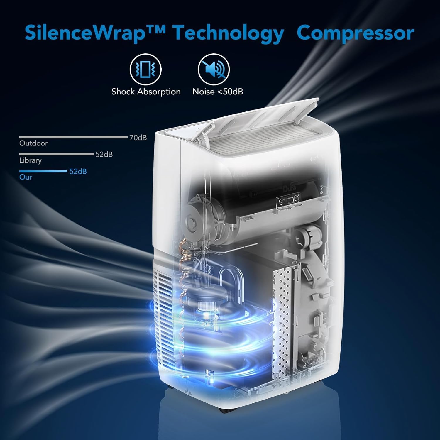 Portable Air Conditioners, 14000 BTU for Rooms Up to 750 Sq.Ft. 3-In-1 Portable AC with Fast Cooling, Dehumidifying, Three-Speed Fan, Features a 24-Hour Timer, Remote Control, and Quiet Operation, Whi