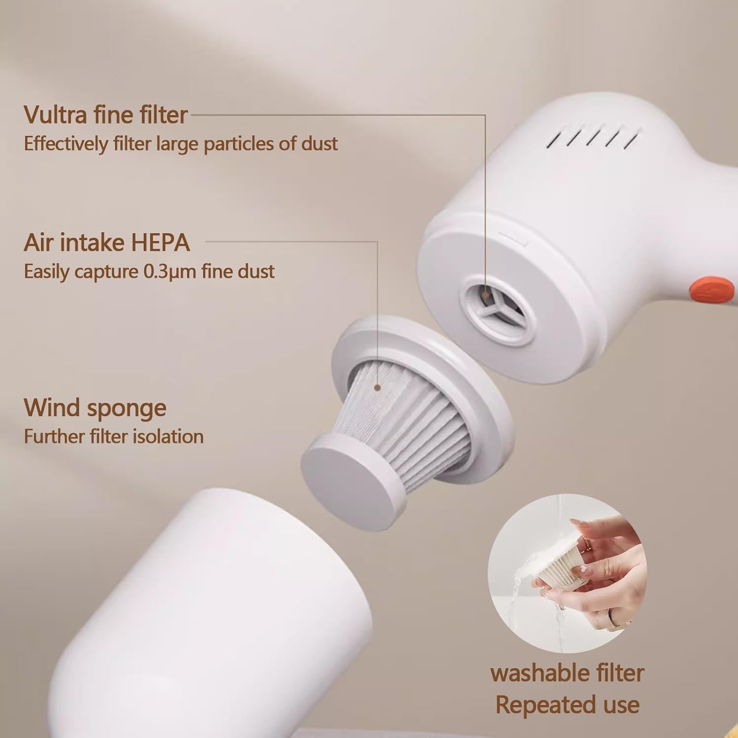 VELPEN Handheld Vacuum Cordless, 45Kpa Car Vacuum Cleaner High Power, 3-in-1 Mini Dust Buster Vac with Duster Crevice, HEPA Filter, Rechargeable USB, Max 70 Min Runtime