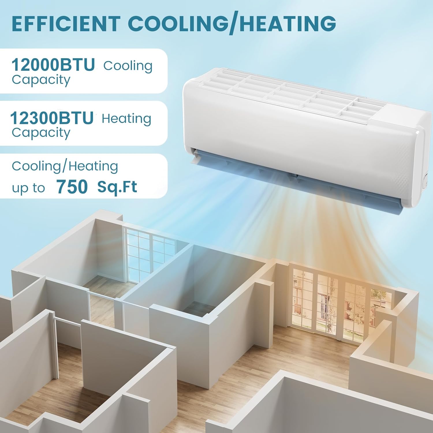 SIMOE 12000BTU Mini Split AC/Heating System, 21 SEER2 208-230V Mini Split Air Conditioner, Ductless Air Conditioner & Heater Pump with 1 Ton Heat Pump & Inverter, Wall-mounted AC, Cool Up to 550 Sq.Ft