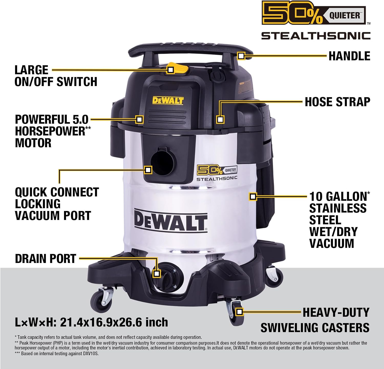 DEWALT 10 Gallon STEALTHSONIC Wet and Dry Shop Vacuum,with DXVC6914 HEPA Cartridge Filter