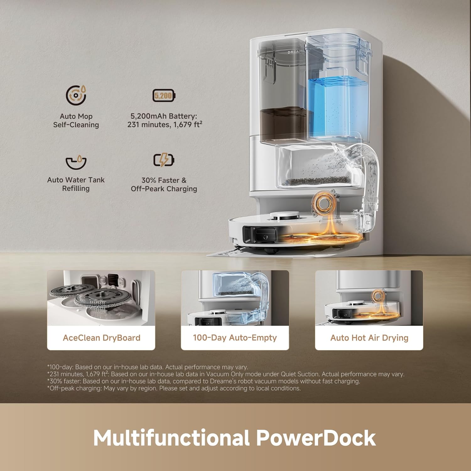 DREAME L40 Ultra Gen 2 Robot Vacuum Cleaner (White) and Accessories Kit