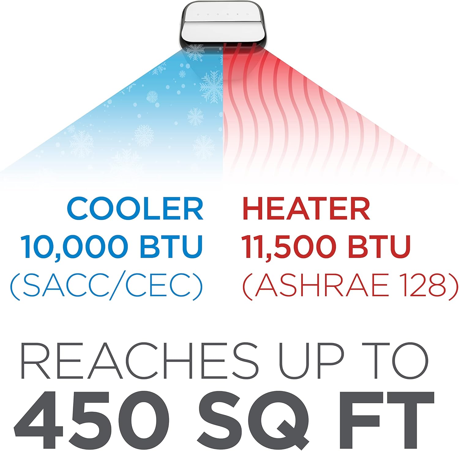 Commercial Cool 14,000 BTU Portable Air Conditioner with Heat and Remote Control