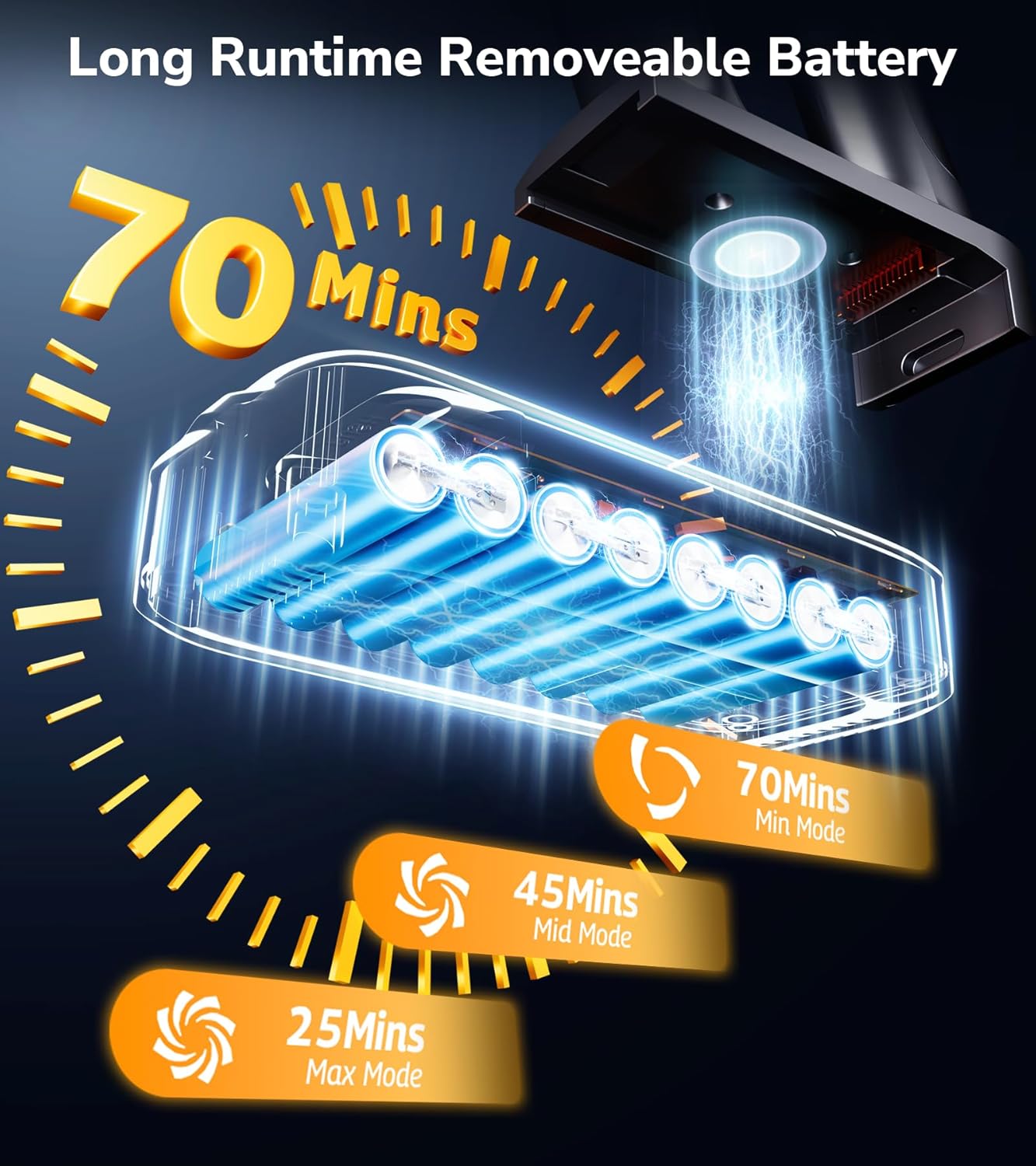 Cordless Vacuum Cleaner, 600W 50Kpa 70 Mins Vacuum Cleaners for Home, Self-Standing Stick Vacuum with Touch Screen, Wall Dock, Anti-Tangle Rechargeable Vacuum for Pet Hair Carpet Hardwood Floor