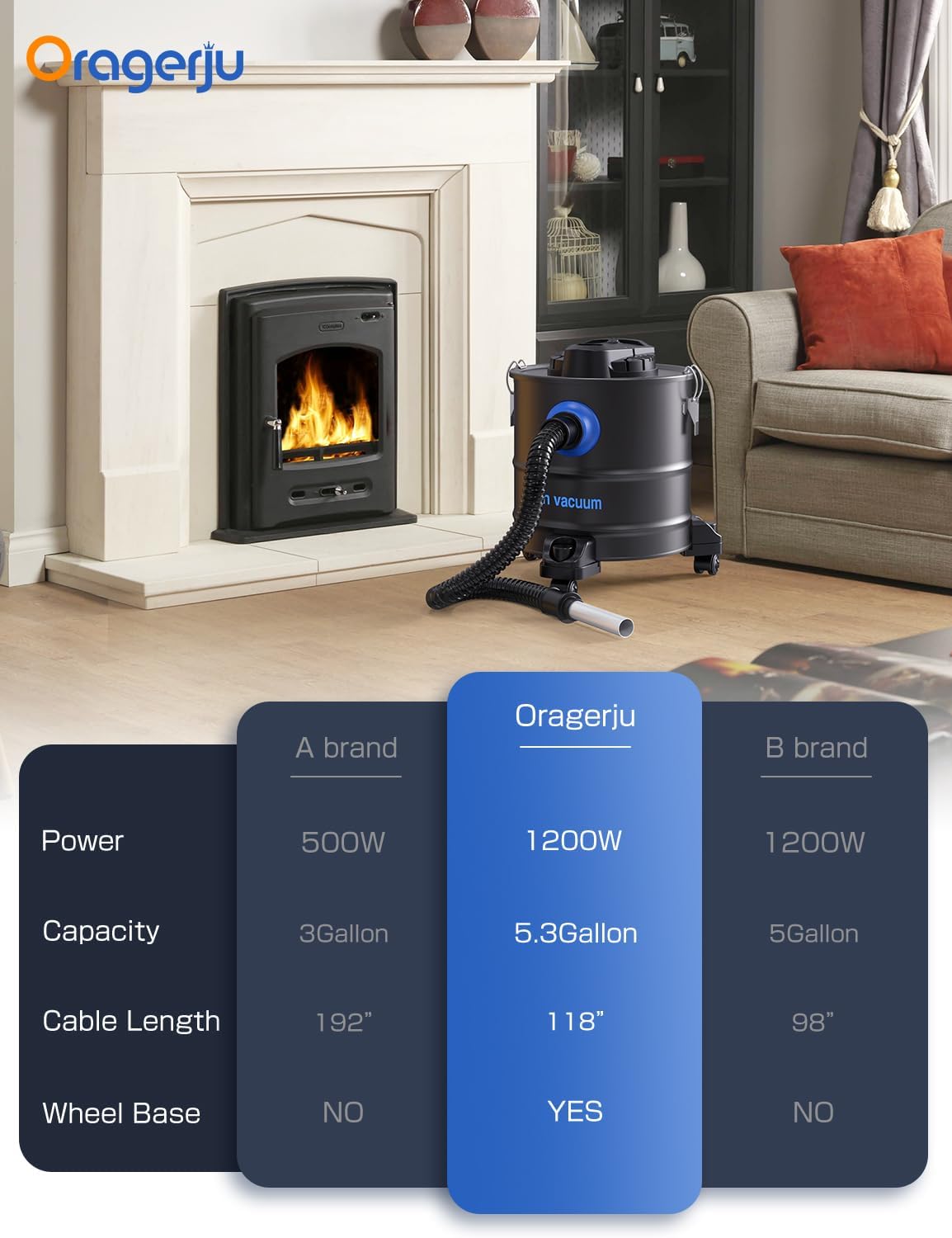 Ash Vacuum, Pellet Stove Vacuum Cleaner, 5.3 Gallon, 20kPa, 1200W Powerful Motor with Blower Function, On Wheels and HEPA Filter, The Ash Vacuum for Pellet Stoves & Wood Stoves