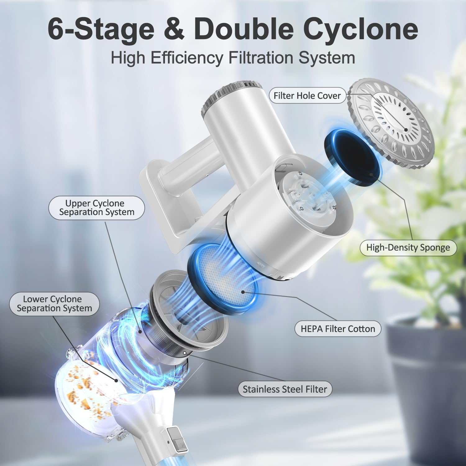 Cordless Vacuum Cleaner, Lightweight Stick Vacuum Cleaner, 6 in 1, Self-Standing with Powerful Suction, 180° Bendable Wand Rechargeable Cordless Vacuum for Hardwood Floor (White)