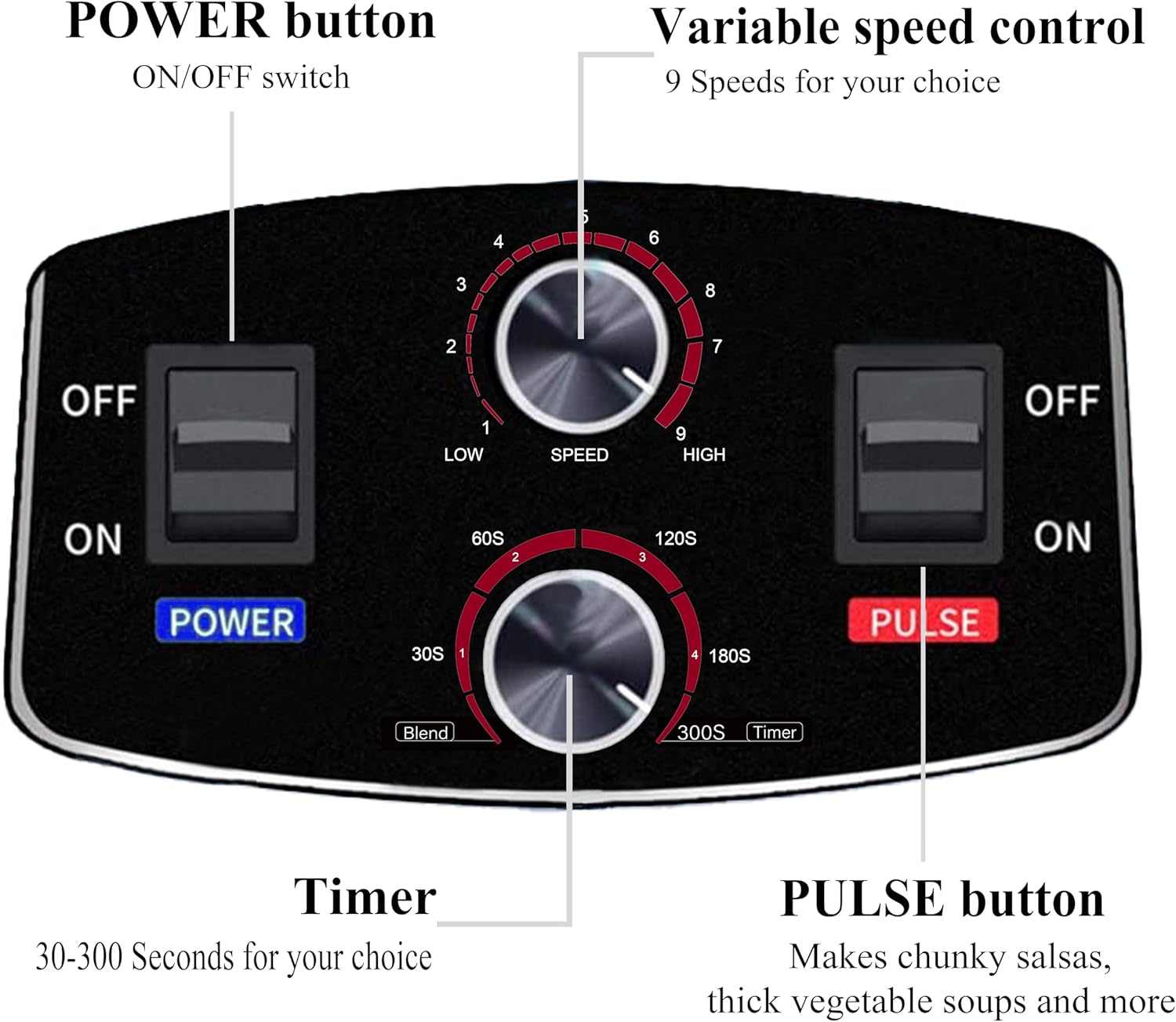 Blender for Smoothies 1500W Countertop Blender for kitchen Home Commercial with Timer, Smoothie Maker 2200ml for Crushing Ice, Frozen Dessert, Soup