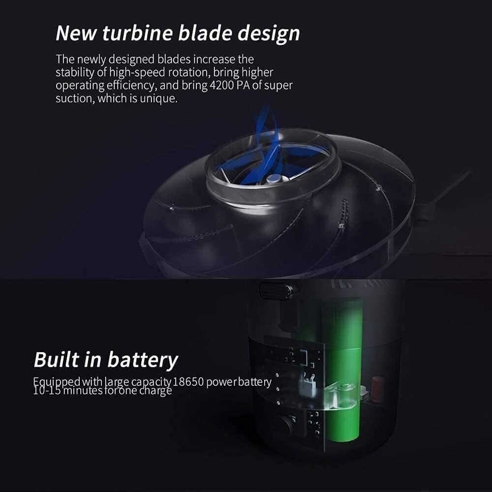 Handheld Vacuum Cordless, Handheld Vacuum Cordless, Car Vacuum Cordless, Portable Mini Vacuum Cleaner, Rechargeable, Very Suitable for Pet Hair, Sofa, Car and Any Corner