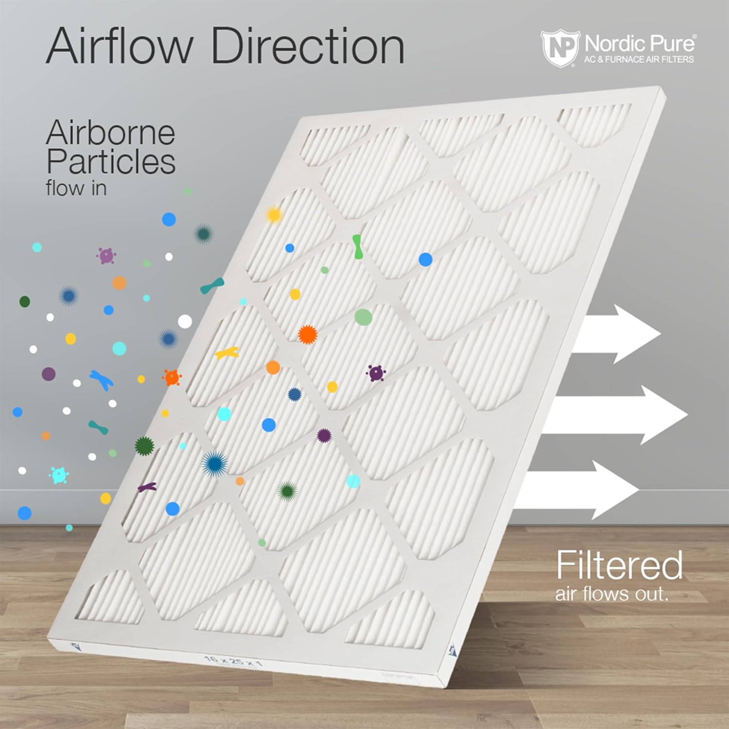 Nordic Pure 12x20x1 (Actual Size: 11 1/2 x 19 1/2 x 3/4) Tru Mini Pleat MERV 13 AC Furnace Air Filters – 2.5X More Media for Longer-Lasting, High-Efficiency Filtration - 12 Pack