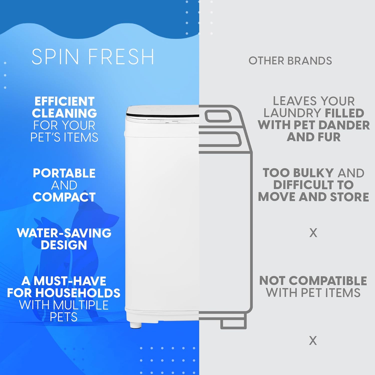 Compact Washing Machine – Fully Automatic Mini Washer for Small Loads & Pet Items | 8 lbs Capacity Portable Top Load Washer