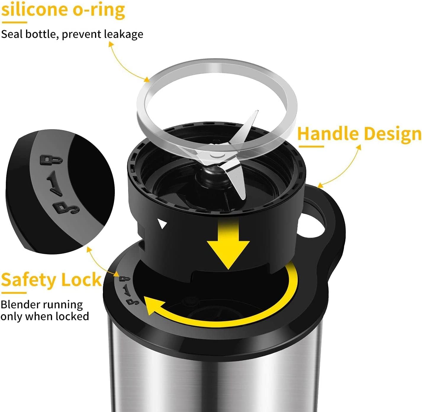 Personal Blender Smoothies Maker with 2 x 600ml Tritan Blending Bottles for Smoothie, Milkshake, Fruit Vegetables Drinks,350W