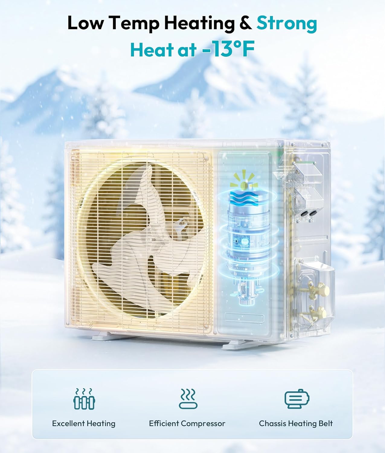 18000 BTU Wifi Mini Split AC/Heating System with Inverter, 21 SEER2 Cools Up to 1250 Sq.Ft Energy Saving 230V Ductless Split Air Conditioner Unit with Heat Pump & Installation Kit, White