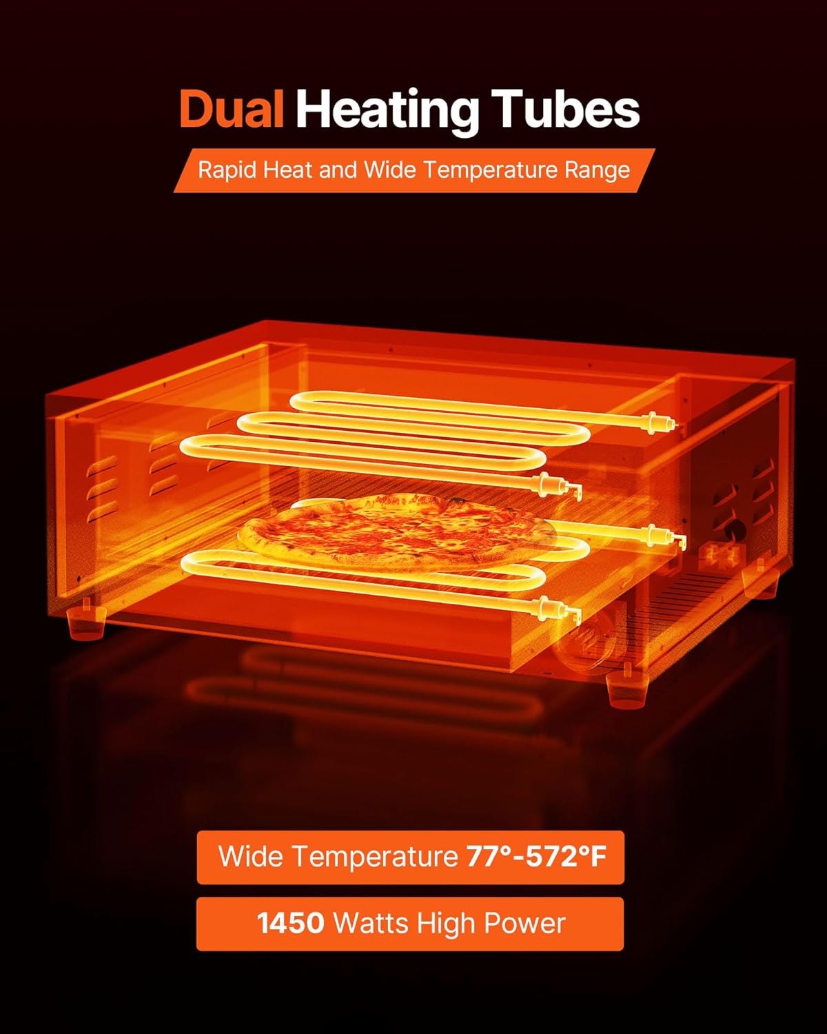 VEVOR Electric Pizza Oven, 12 in Countertop Pizza Oven, 77 to 572°F Temp Range, 1450W Indoor Pizzas Maker w/Timing & Temp Control, Pizzas Cooker w/Dual Heat Tube, Grill Rack, for Kitchen & Commercial