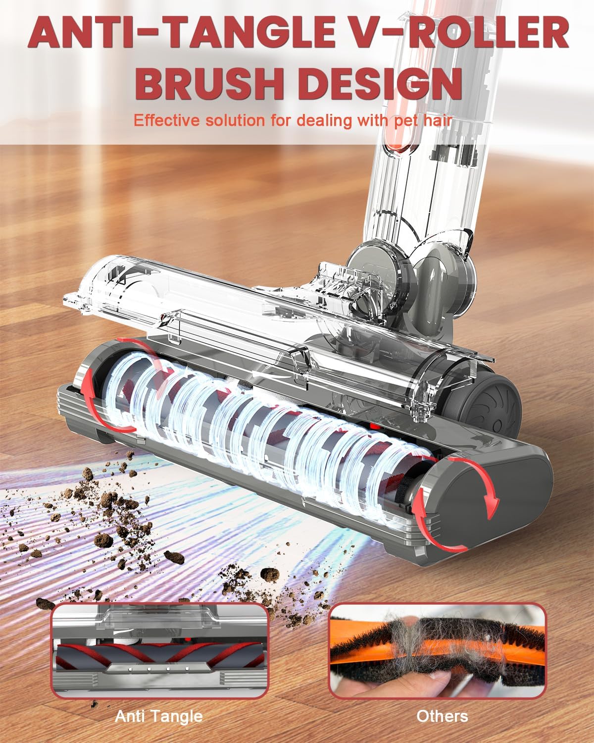 Cordless Vacuum Cleaners for Home,500W/40Kpa Powerful Suction Stick Vacuum Cordless Rechargeable LED Display 40min Runtime 6-in-1 Upright Vacuum Cleaner Hardwood Floor Pet Hair Carpet Tile