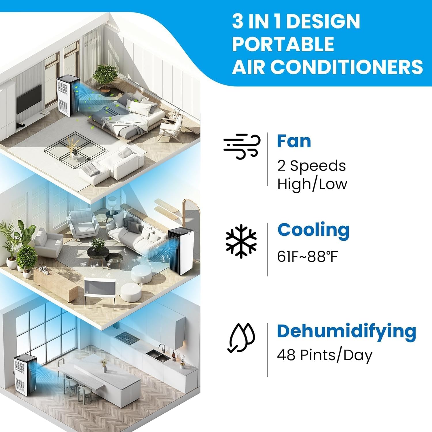 Garvee 8000 BTU Portable Air Conditioner, AC Unit Built In Cool, Dehumidifier & Fan Modes, with Conditioner Remote Control, 24 Hour Timer, Energy Savings for Rooms Up to 350 Sq