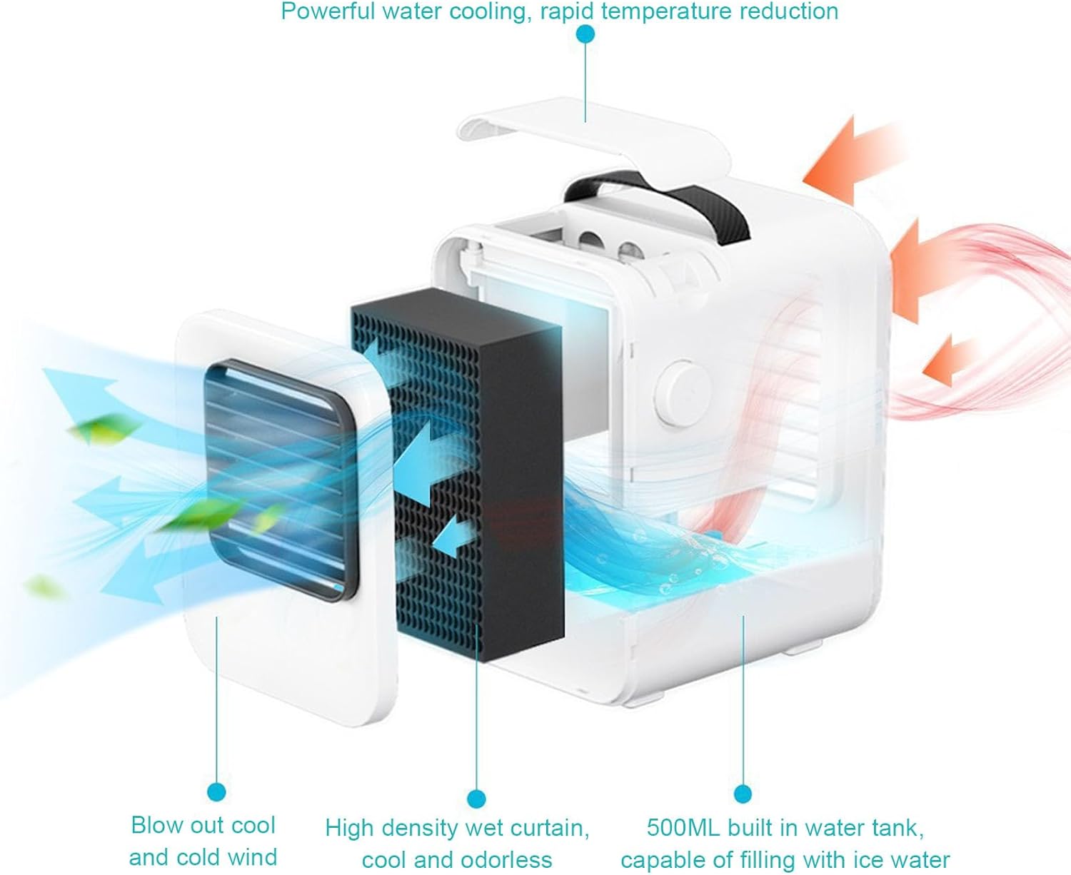 Portable Air Conditioner Cooling Fan with 1-99 Speeds & 2 Modes, 1000ml WaterTank, Timer Function, 4 in 1 USB C Touchscreen Evaporative Air Cooler with Quiet 7 Color Night Light