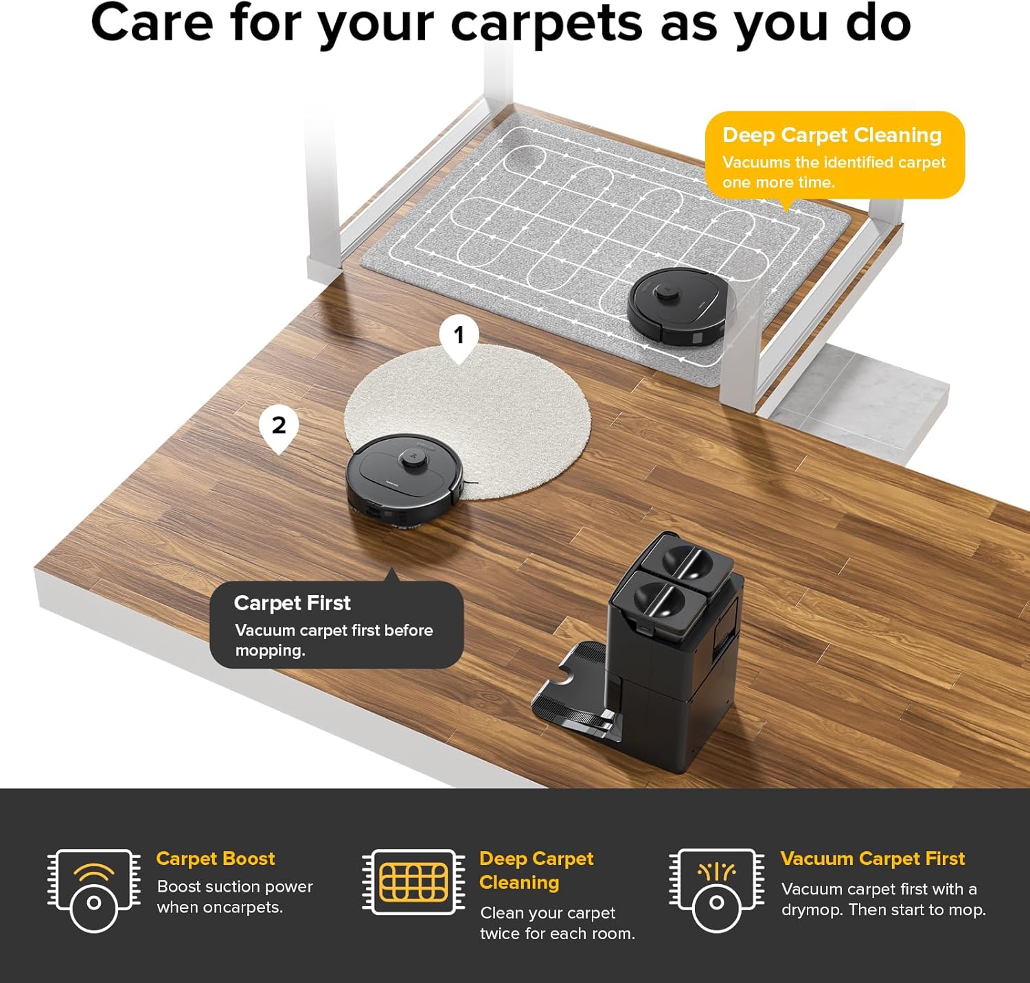 roborock Qrevo S Robot Vacuum and Mop, Self-Drying, Auto Mop Washing, 7000Pa Suction, Self-Emptying & Refilling, 10mm Mop Lifting, Black (Renewed)