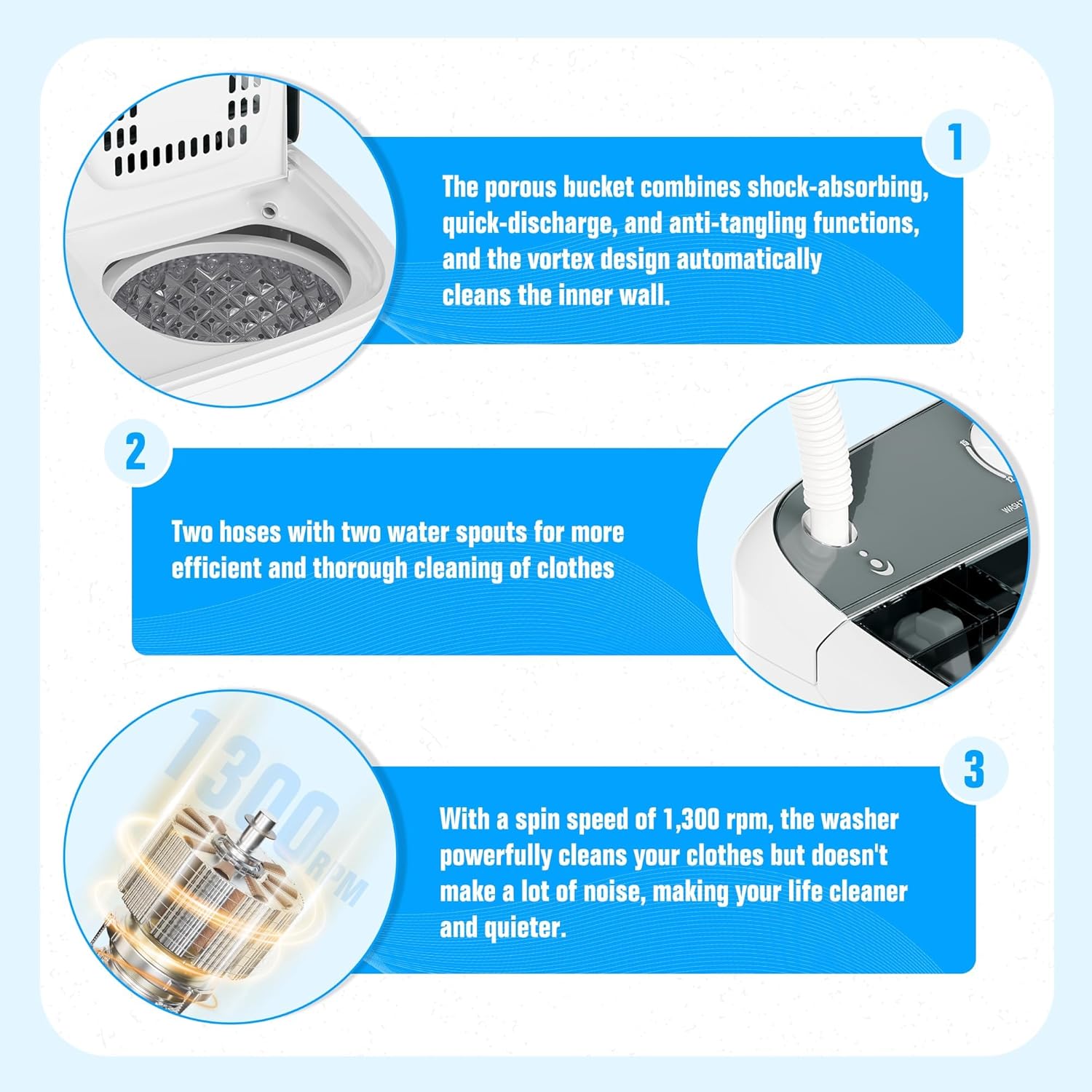 SUNCROWN Portable Washing Machine 16lbs, Mini Semi Automatic Semi Washer Semi Compact Twin Tub, Energy-Saving Laundry Combo with Extended Drain Hose & Pump for Dorms, Apartments, RV, (Black&White)