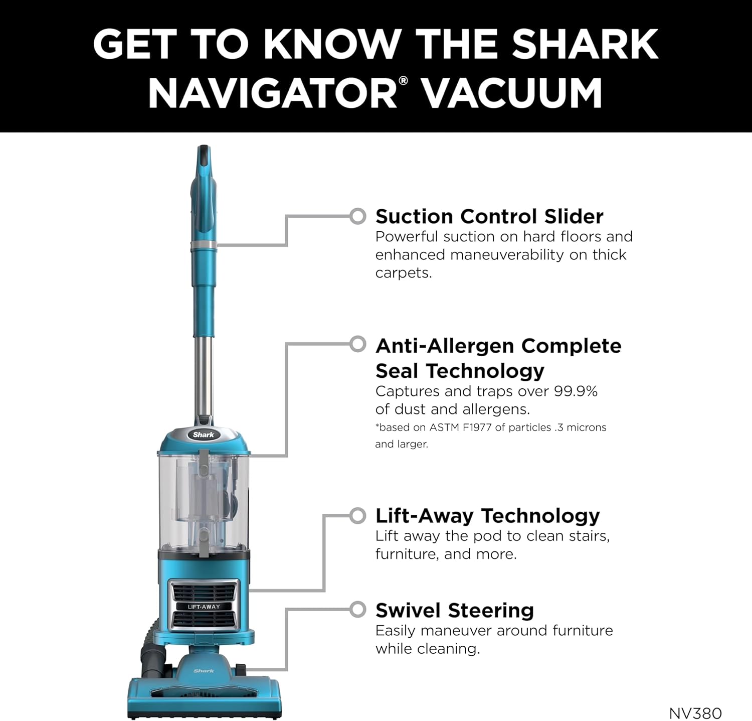 Shark NV380 Navigator Lift-Away Deluxe Upright Vacuum with Large Dust Cup Capacity, Swivel Steering, Upholstery Tool & Crevice Tool, Blue (Renewed)