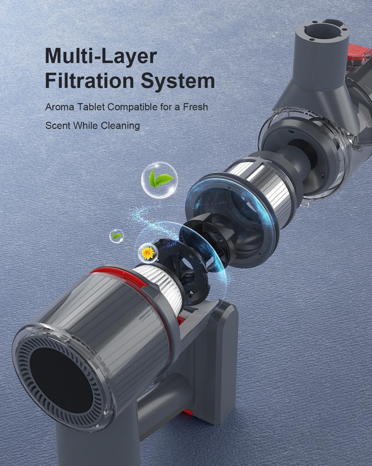 GGV Cordless Vacuum Cleaner, 300W 45KPA Suction Power, 60 Min Runtime, Self-Standing Stick Vacuum with Wall Mount Charging, 3 Modes for Pet Hair, Carpet & Floor