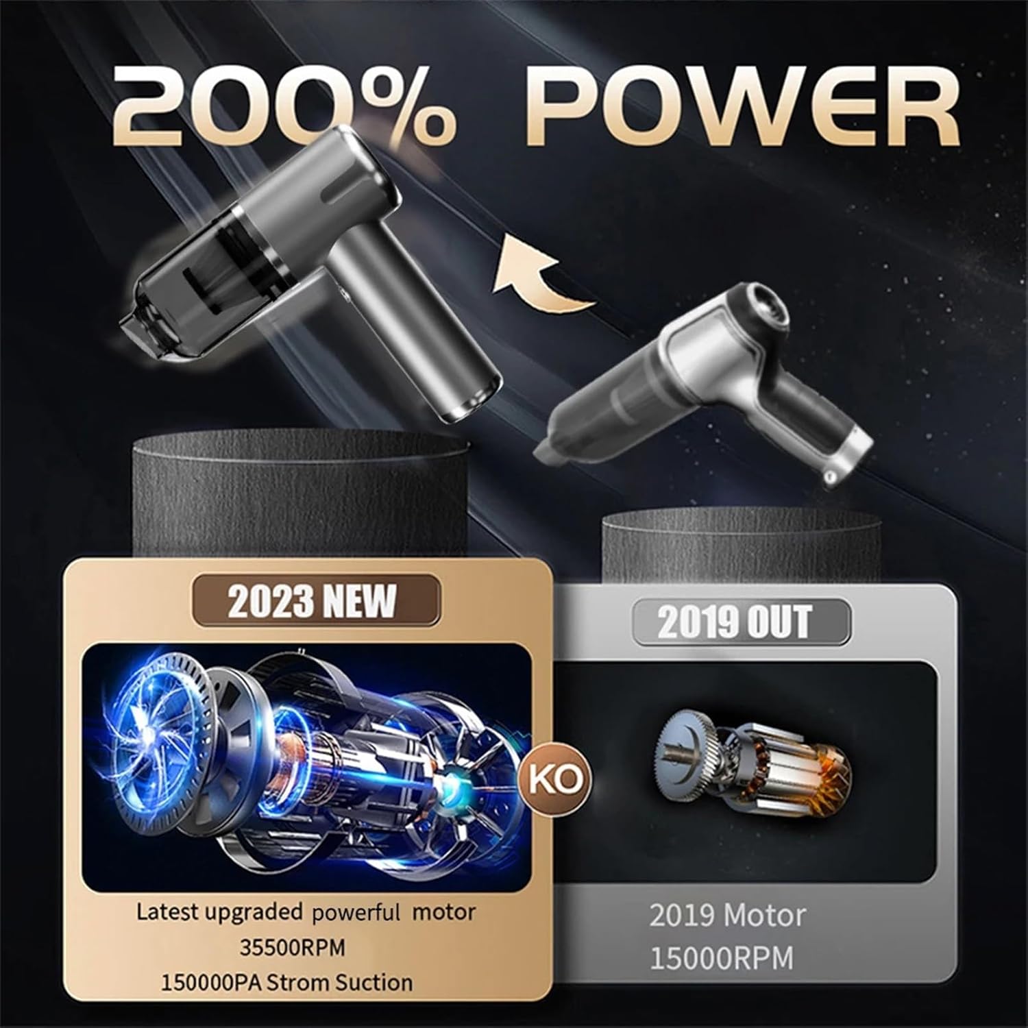 PUCHEN Electric Leaf blowe 120000PA Car Vacuum Cleaner Mini Portable Wireless Hand held Cleaner for Home Appliance Powerful Cleaning Machine Car Cleaner(Grey Pro 4hepa)