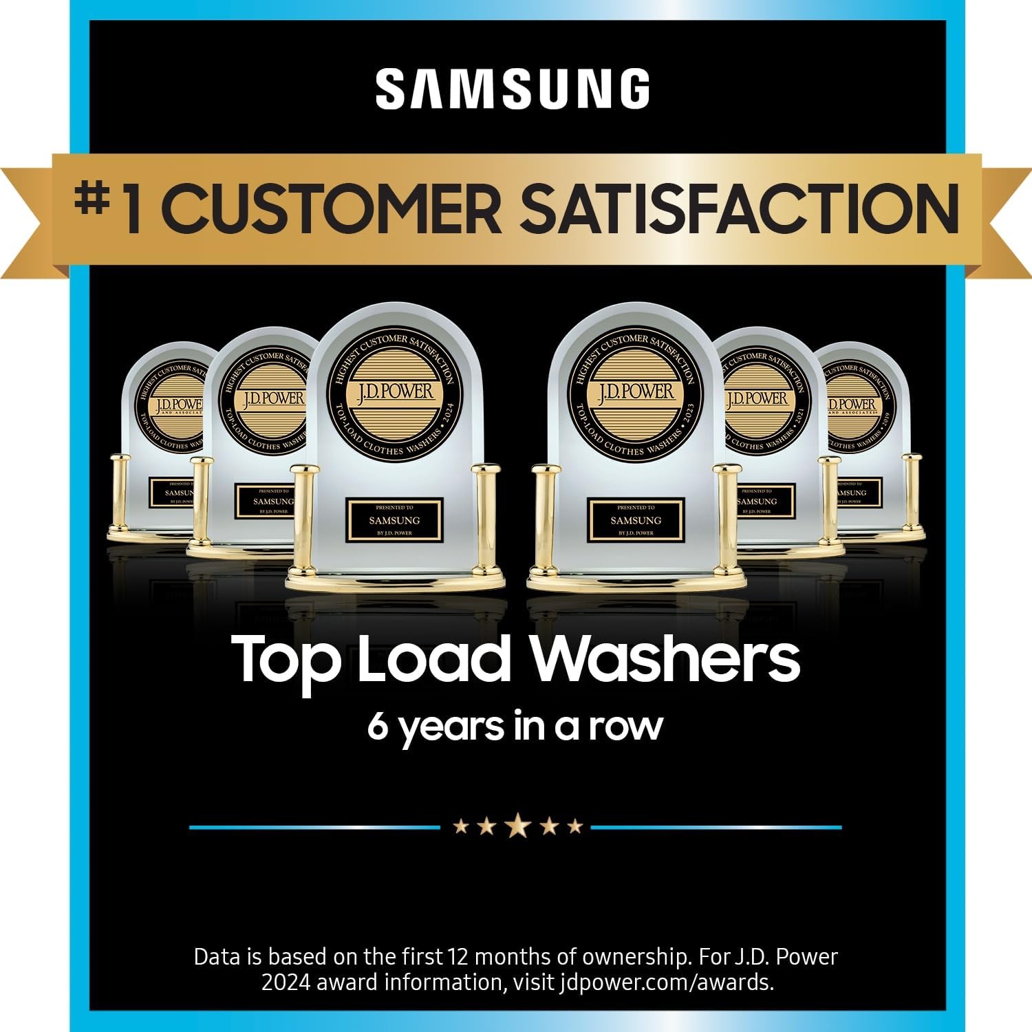 Samsung Smart 4.7 Cu Ft Top Load Washer & 7.4 Cu Ft Electric Dryer, Sensor Stops Overdrying, Low Vibration Quiet Wash, WaterJet w/Power Cords, Hoses, Vent Duct, 1 Year CPS Protection Bundle (Black)