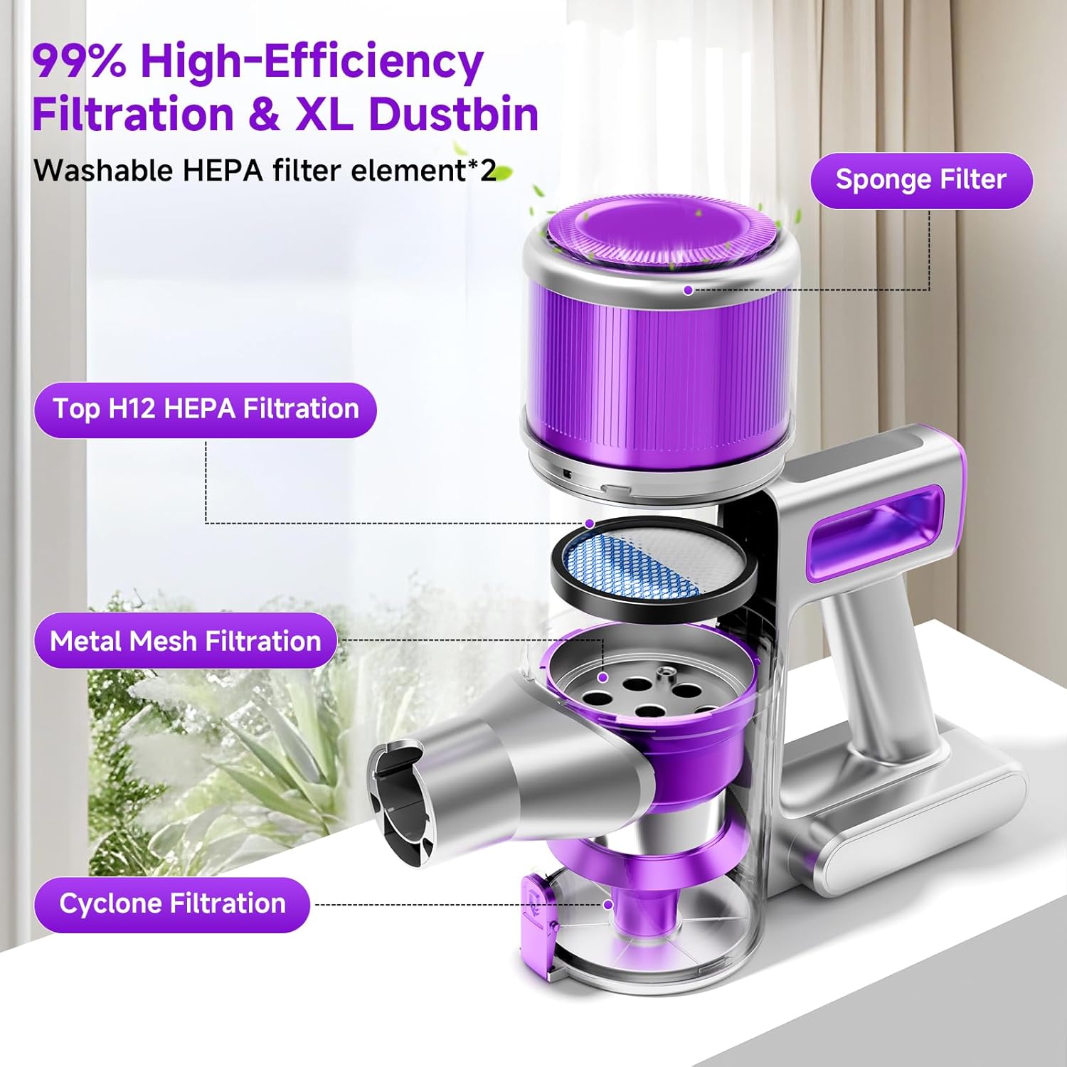 Cordless Vacuum Cleaner, 8 in 1 40Kpa 55Mins,Lightweight Vacuum Cleaners for Home, Stick Vacuum with Anti-Tangle Brush,Wall Mount, Rechargeable Cordless Vacuum for Floor/Sofa/Pet Hair,Purple
