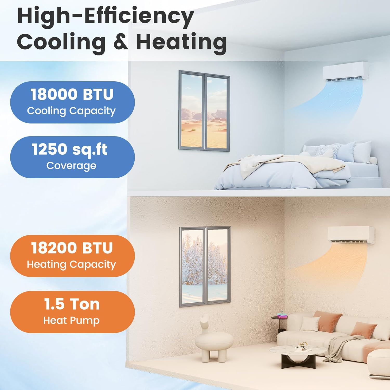 ARLIME 18000 BTU Mini Split AC, 25 SEER2 Inverter Air Conditioner w/ 1.5 Ton Heat Pump, Works with Alexa, Wifi, Cools up to 1250 sq. Ft, Wall AC Unit w/Installation Kit (18000 BTU 25 SEER2 208-230V)