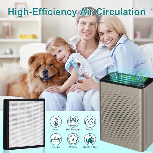Air Puifiers for Home Large Room up to 1076 Ft² in 1 Hr with Automatic Function,Air Quality Monitor,Negative ion purification,Sleep Mode,24db,HEPA for Allergies,Smoke,Pet Hair (gold)
