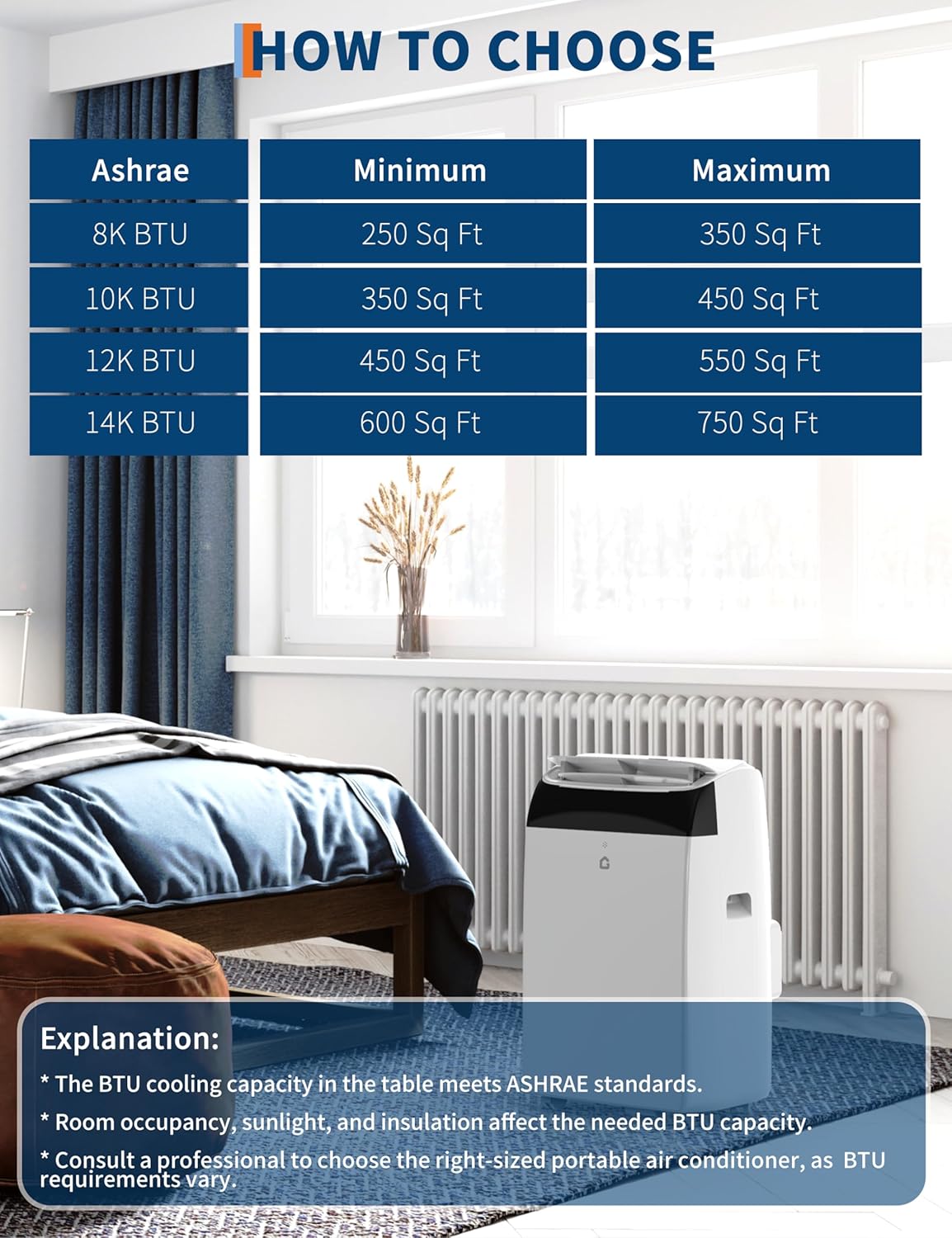 14000 BTU Room Air Conditioners with Remote Control, 3-In-1 Free Portable AC Unit with Fan & Dehumidifier, Cools Room Up to 750 Sq.Ft, Smart/Sleep Mode,3 Speed,Auto Swing,24H Timer