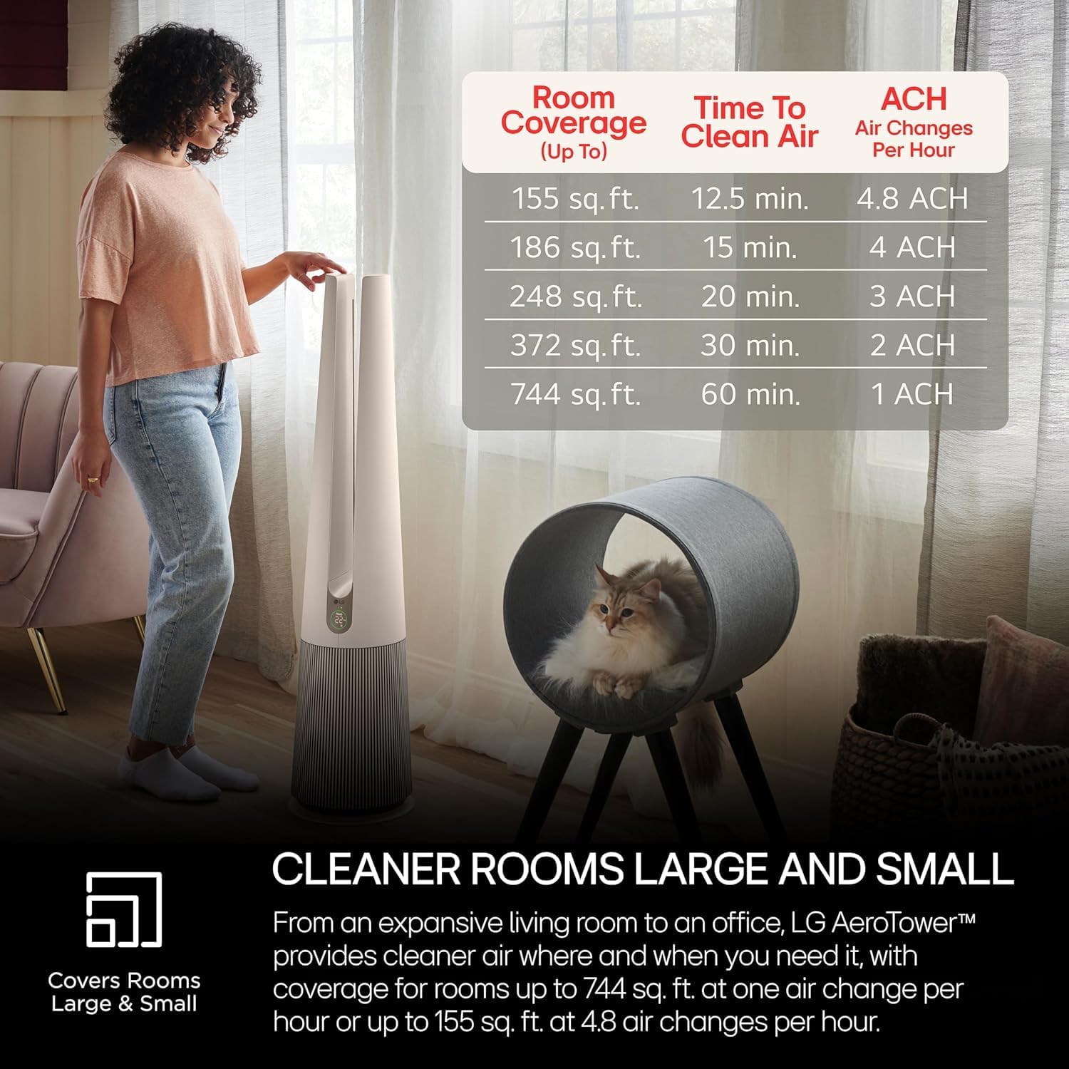 LG PuriCare AeroTower Air Purifier Fan with Heating Mode for Home, Large and Small Room, Bedroom, with True HEPA Filter, Multiple Airflow Options, WiFi, Air Quality Monitor, Low Noise, NanoFiber