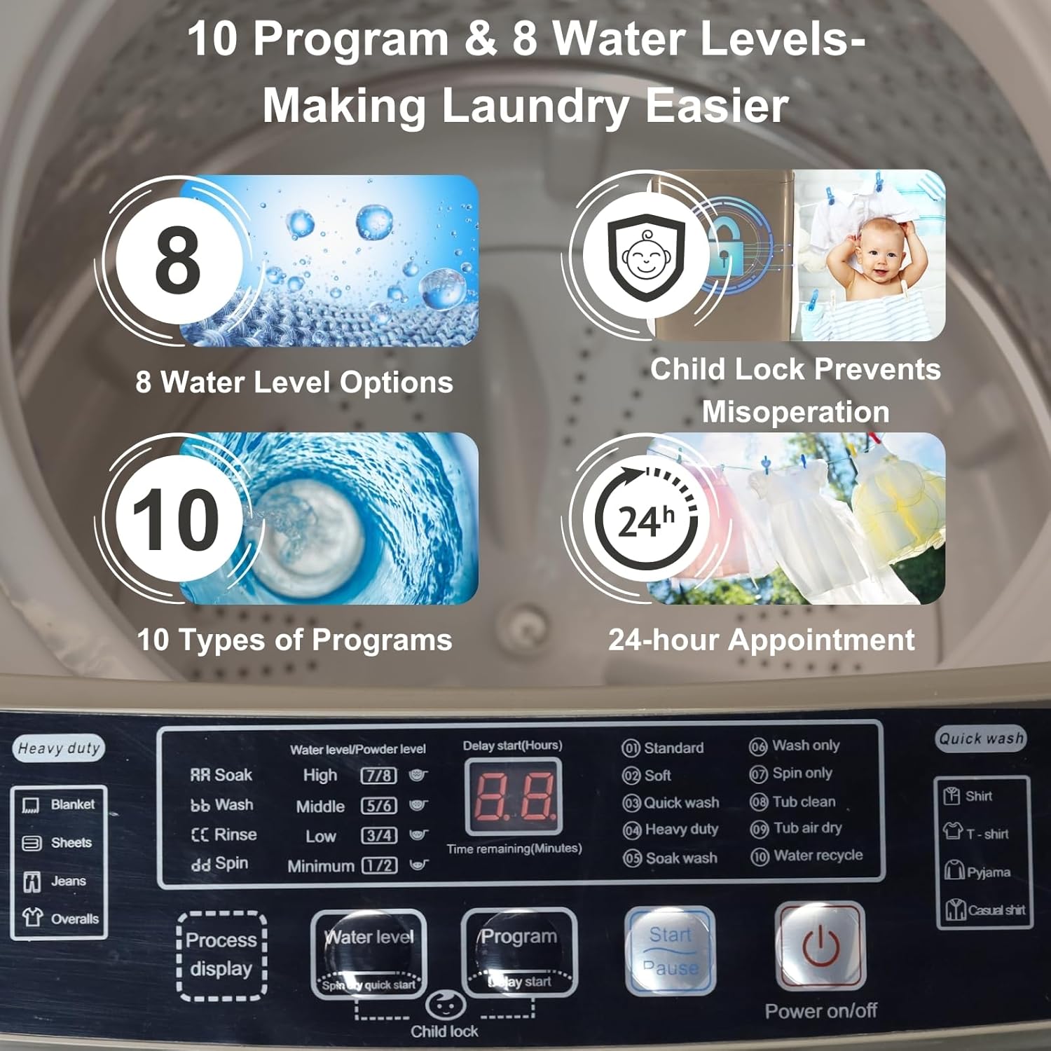 Washing Machine 15.6 LBS Automatic Laundry Machine with 10 Programs, LED Display, 8 Water Levels, High-efficiency Compact Washer for Apartment, RV, Dorm