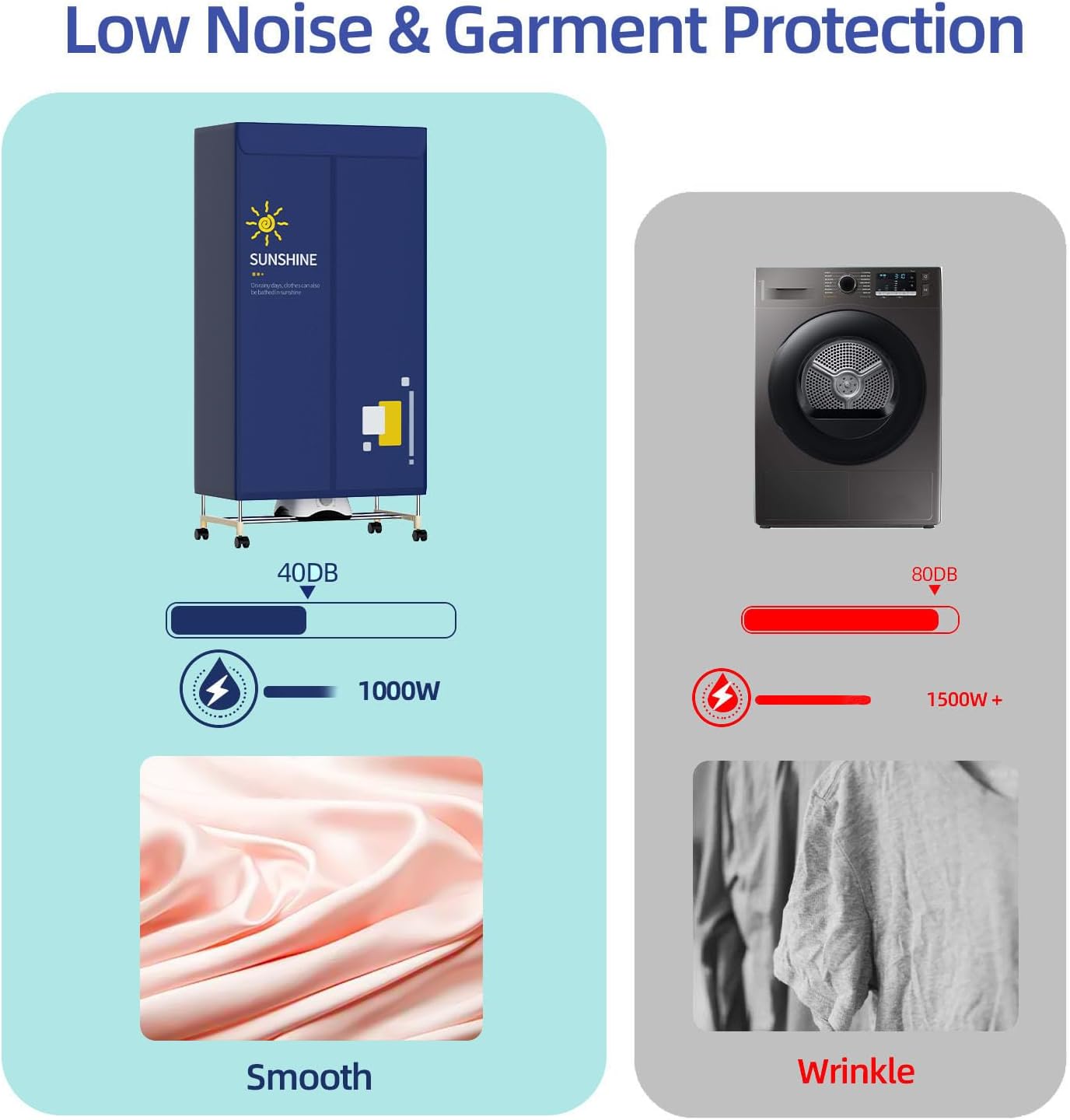 Portable Clothes Dryer, 1000W Portable Dryer Double Layers Portable Dryers for Laundry Stainless Steel Drying Machine Clothes Dryer for Apartments Home Dorms RVs with Timer and Fabric Cover CHOCHOYAH