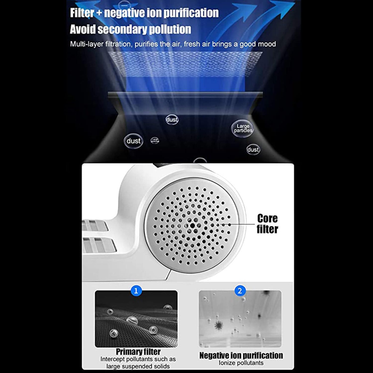 Full Body Dryer Machine,Negative Ions Body Dryer,Electric Body Dryer with weightscale，with 2 Gears Adjustmen,Heating and Cooling,Gravity Sensing