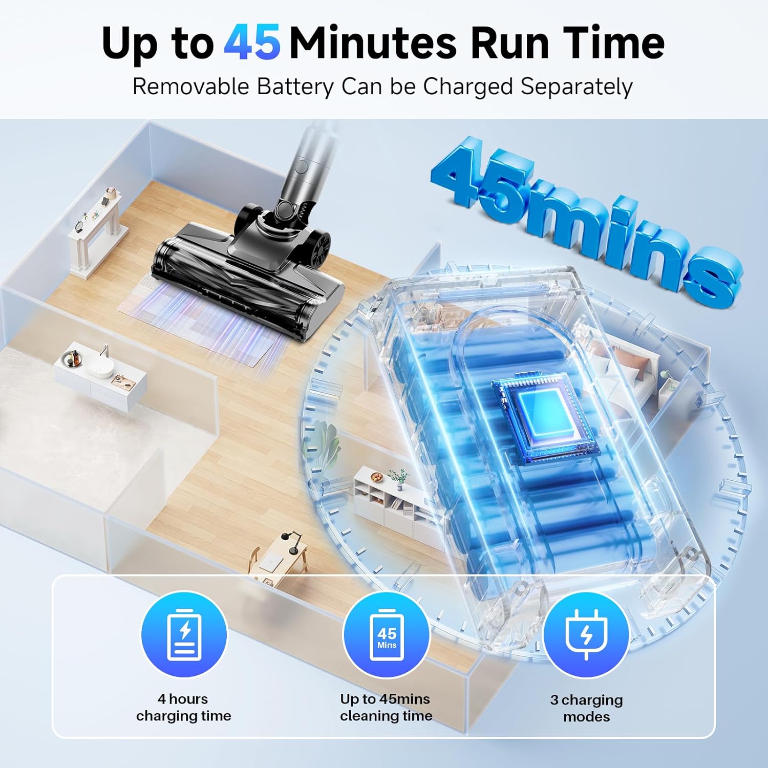 KIKETECH Cordless Vacuum Cleaner, Stick Vacuum Cleaners for Home, Lightweight Vacuum for Pet Hair/Carpet/Floor (Black)