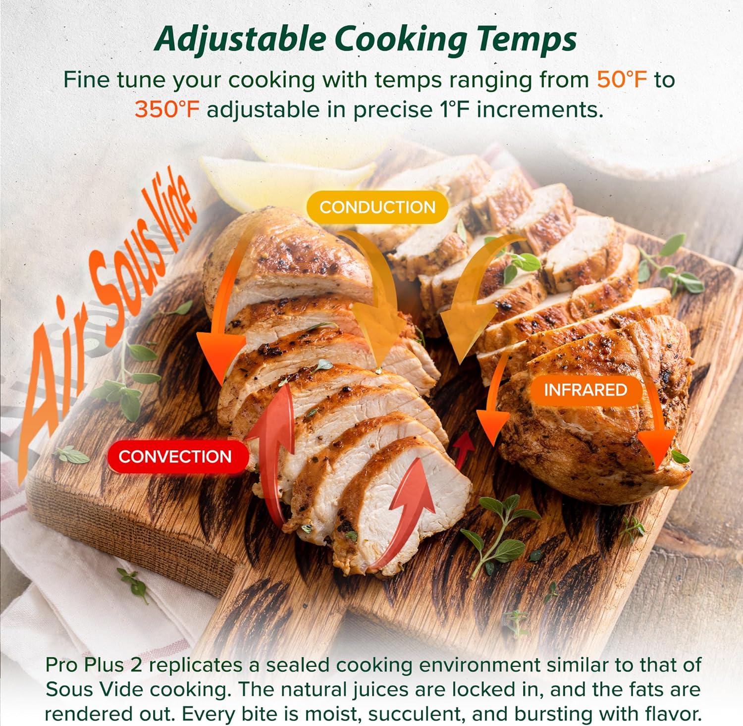 Nuwave Pro Plus 2 Infra-Red Oven, Countertop, Convection, Cook Fresh or Frozen, No Defrosting or Preheating, Cook Healthy, 360 Surround Heat, Adjustable Temps, 100 Presets, 50 Memory, Tough Power Dome