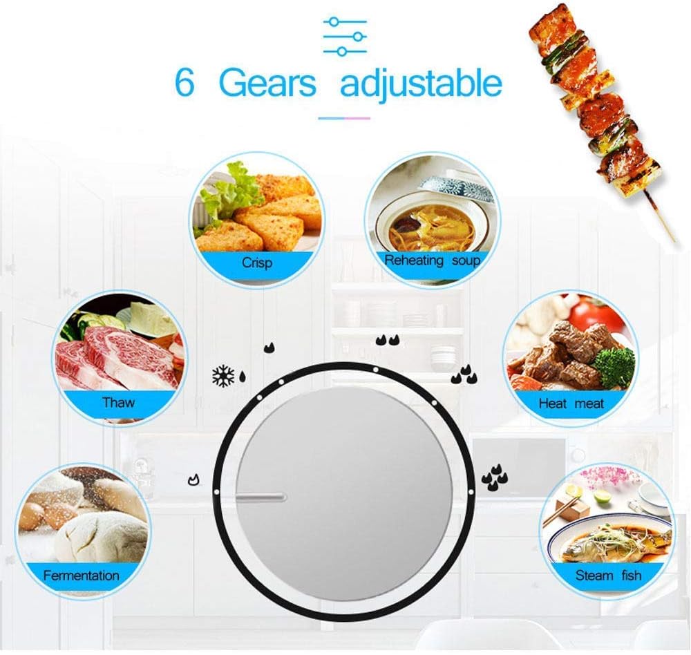 Microwave Oven 20 Litre, 800 Watt, Solo Microwave Oven with Function Defrost, 6 Power Setting, 0-30 Min Timer, One-Touch Express Cook, Easy to Clean, Stylish Design,Blue Useful (Blue)