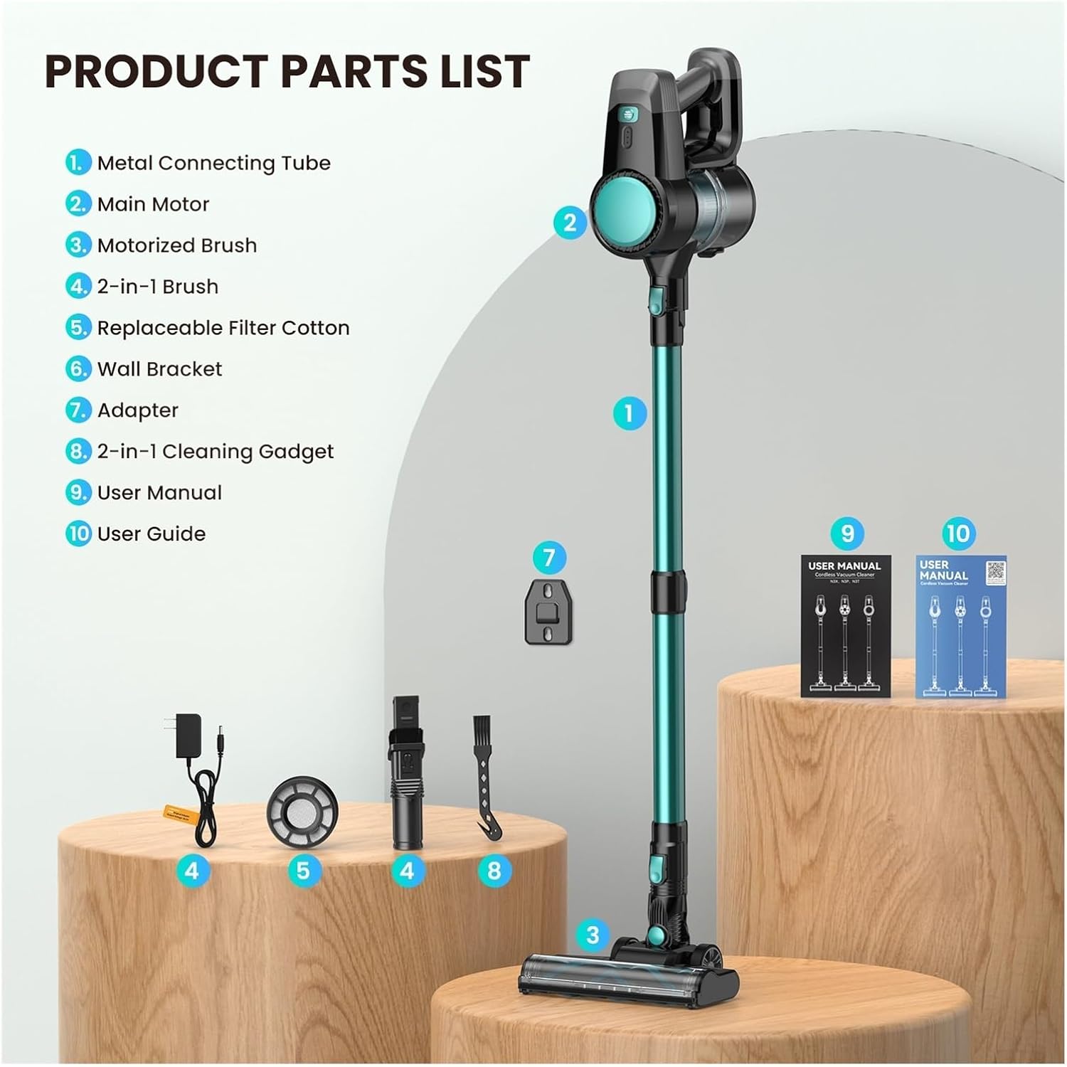 Compatible with INSE N3T Cordless Vacuum Cleaner, 20Kpa Powerful Suction 6-in-1 Lightweight Handheld Stick Vacuum with Flexible LED Head for Carpet Cleaning
