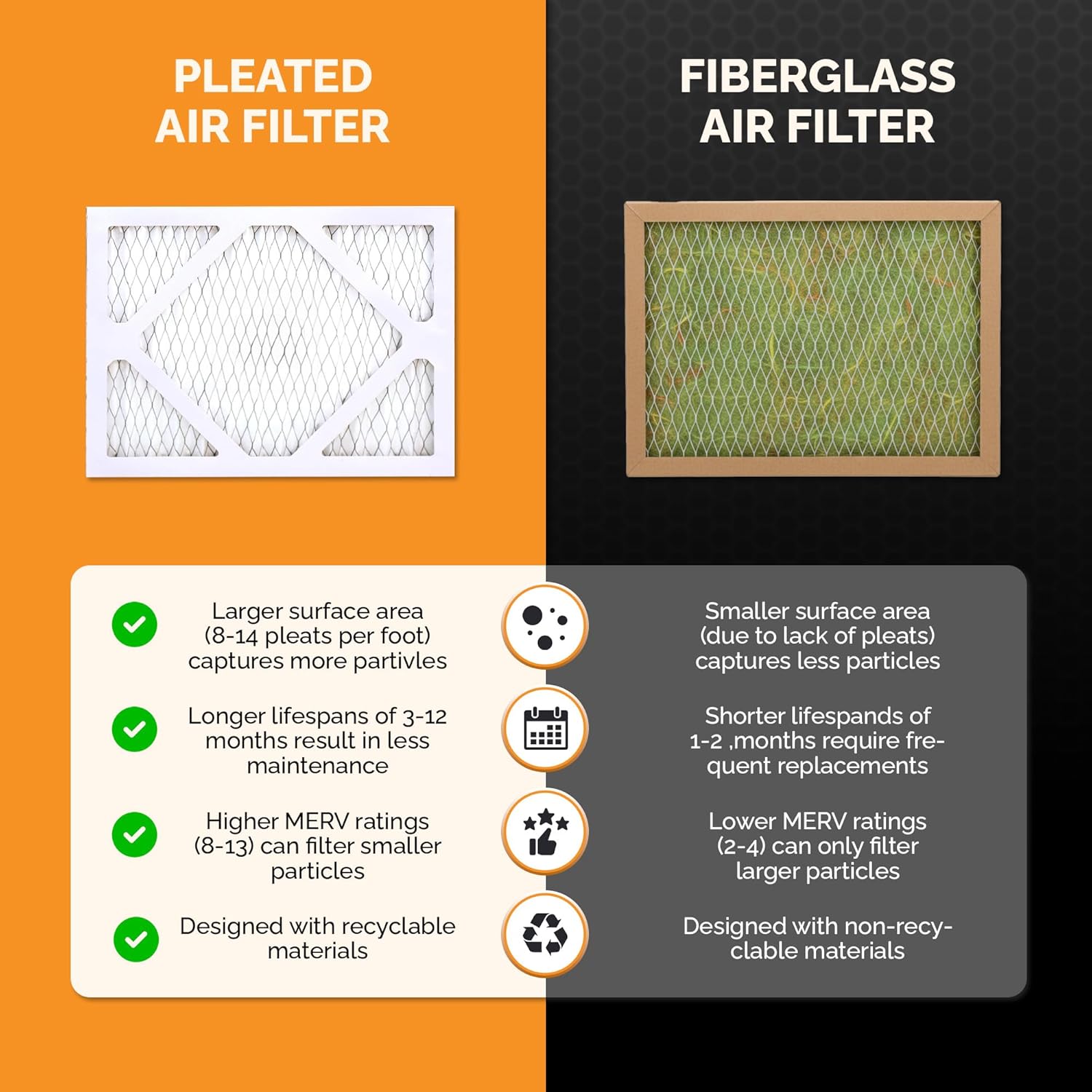 Tiger Tough 21x19x1 Air Filter MERV 8 MPR 600-800, High-Performance Pleated HVAC AC Furnace Filter Replacement for Home, 12-Pack