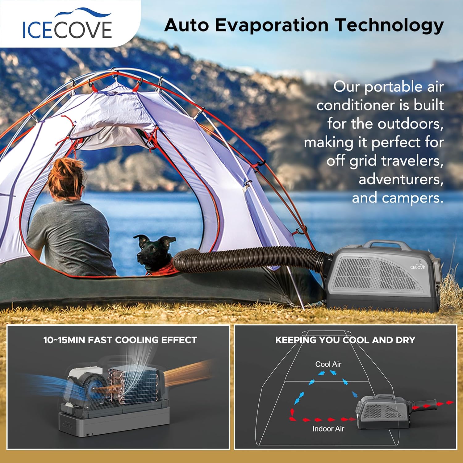 IceCove Portable Air Conditioner with Add-on 2 Batteries, 2500BTU Portable AC Unit, 250W Low Power Consumption, 25.5VDC, 2 Fan Speed, 3 Light Mode for Tent Camping RV Truck Van Life Home, Gray