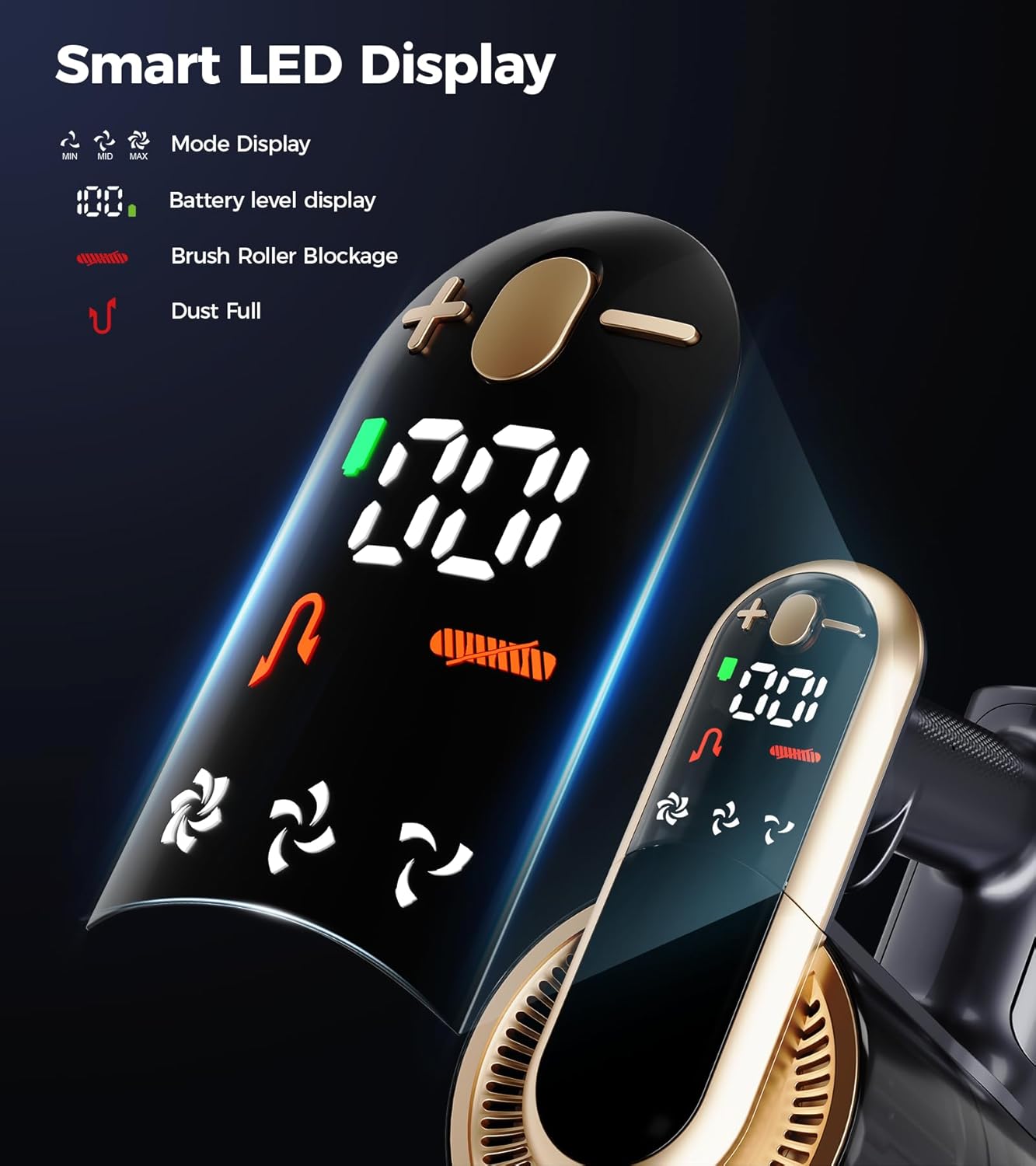 RENDOW Cordless Vacuum Cleaner, 550W 45Kpa Stick Vacuum, 65Mins Vacuum Cleaners for Home with LED Display, Self-Standing Anti-Tangle Lightweight Vacuum Cordless for Carpet Hardwood Floor