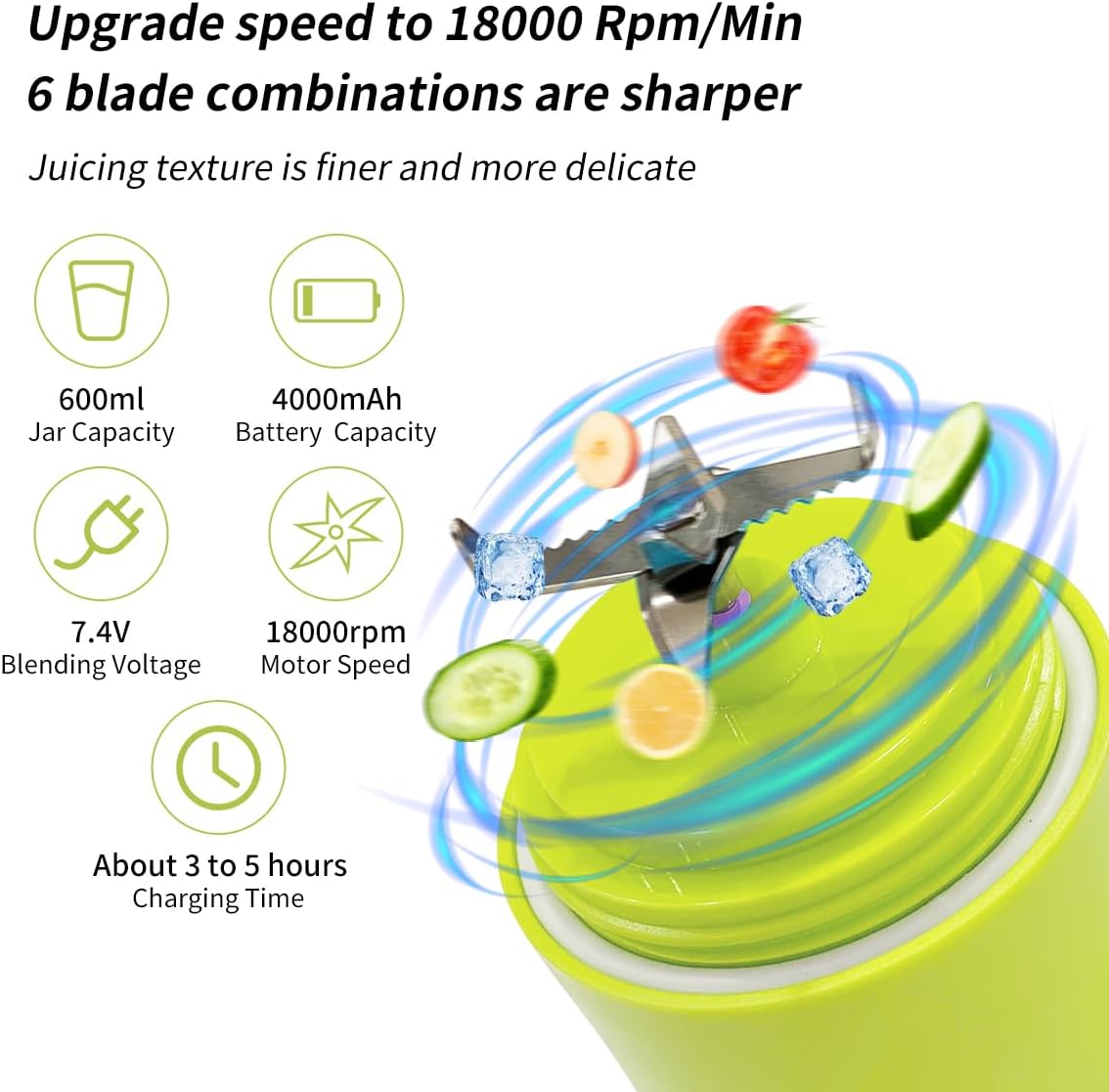 Portable Blender for Shakes and Smoothies With 20 Oz Travel Cup and Lid, Mini Personal Size With 6 Blades, USB Rechargeable for Gym, Kitchen and Outdoors (Yellow)