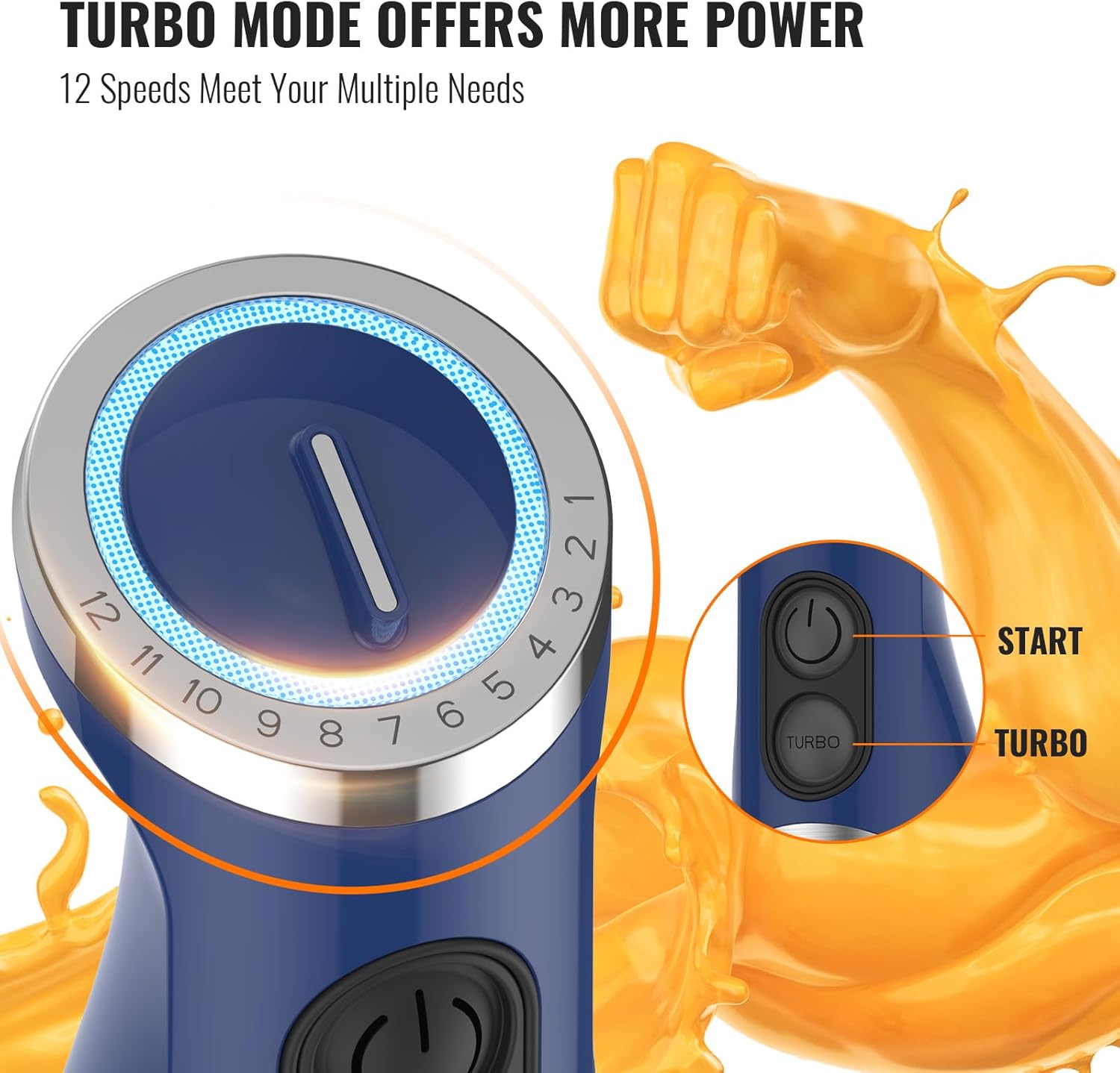 KOIOS 5-in-1 Hand Immersion Blender, 12 Speed Adjustable Emulsifier Handheld Blender, 1000W Copper Motor Stainless Steel Blade Hand Mixer with attachments, Blue