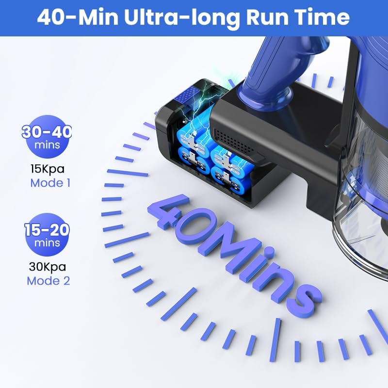 Cordless Vacuum Cleaner for Home, 30000Pa/350W Brushless Motor, 8-in-1 Stick Vacuum with HEPA Filter for Pet Hair