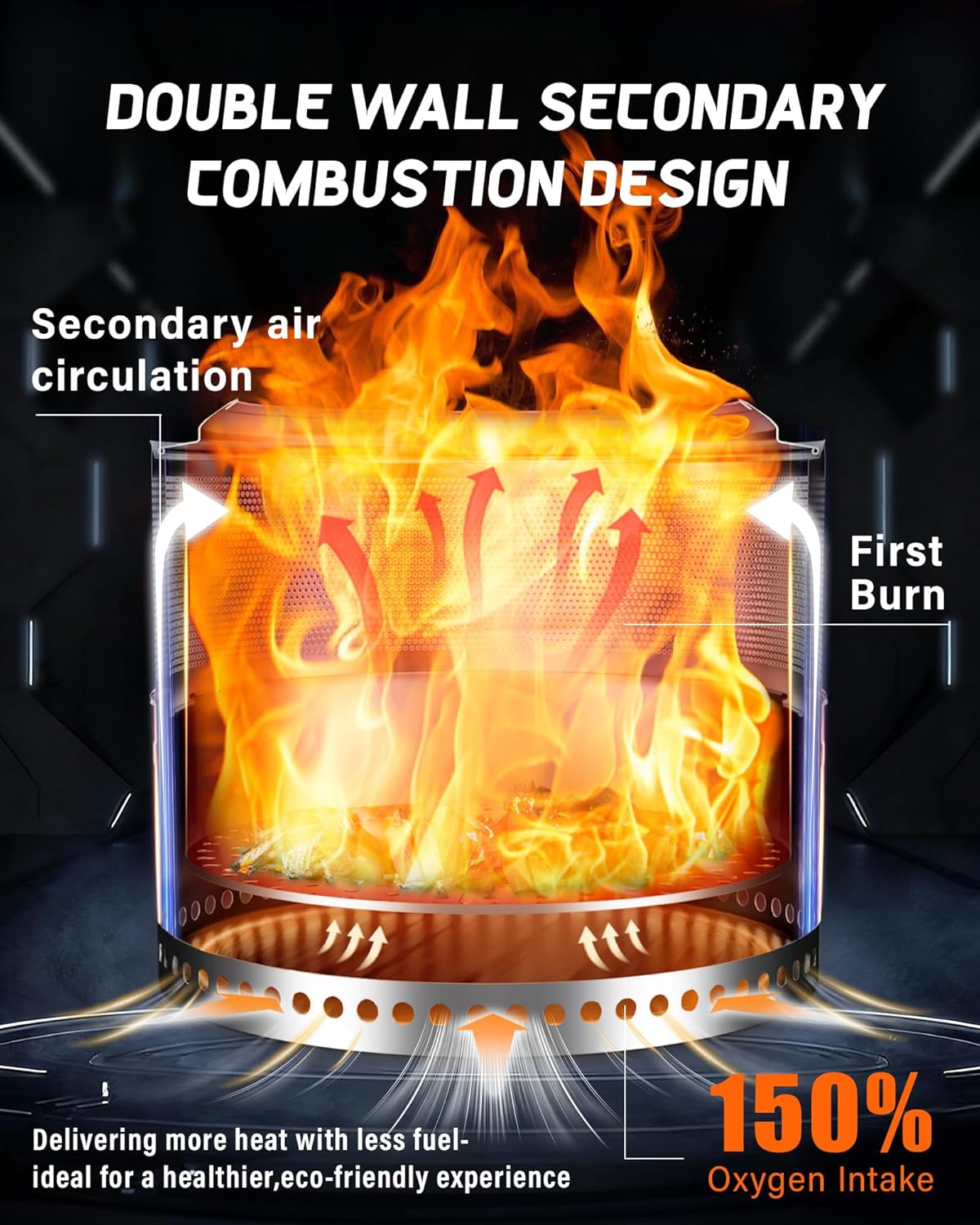 YEFU Fire Pit 18in Dia, Folding Smokeless Firepit, Wood Burning Stainless Steel Portable Outdoor Fireplace with Removable Ash Stand,Gloves,Fire Poker,Bonfire Fire Pits for Outside Camping,16.6 lbs